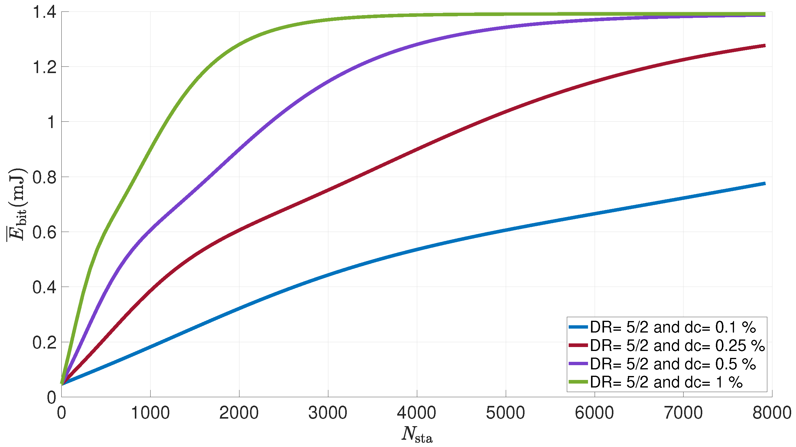 Sensors 21 06398 g021 550