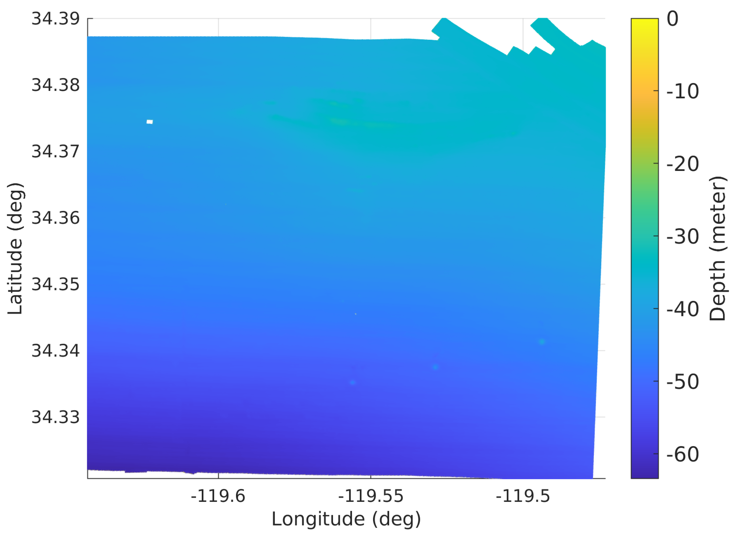 Sensors 21 06400 g005 550