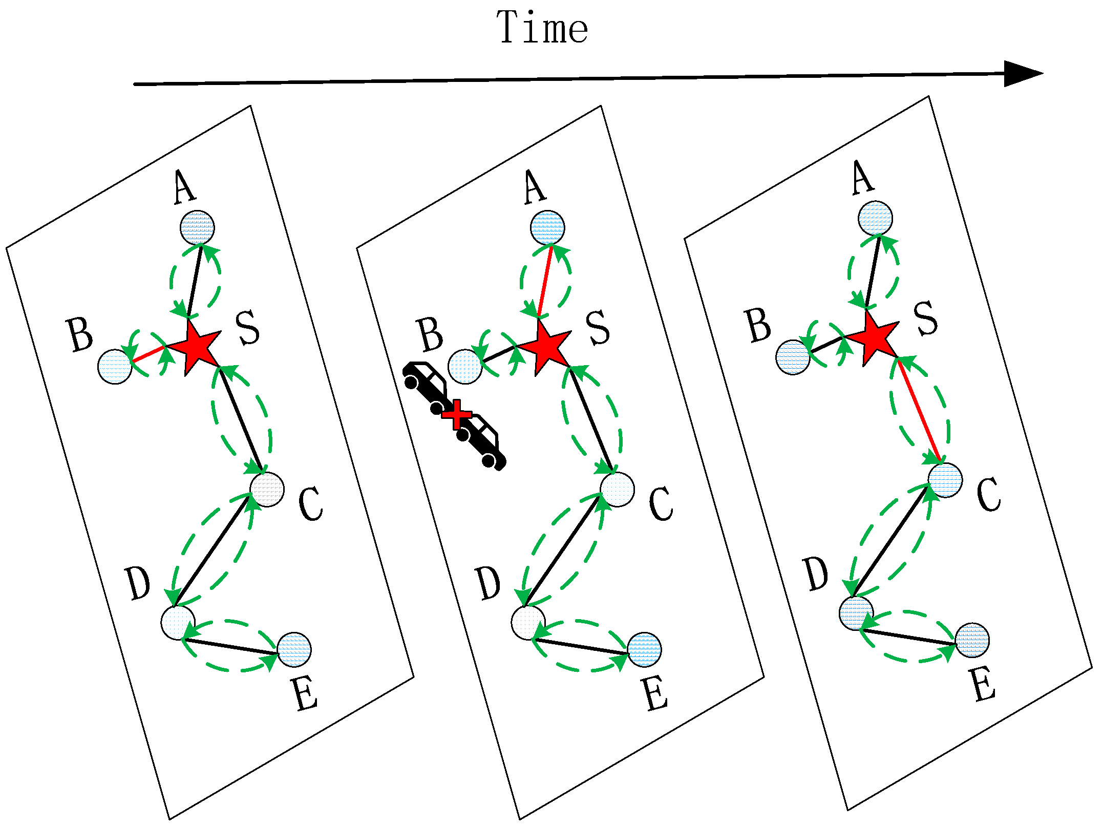Sensors 21 06402 g001 550