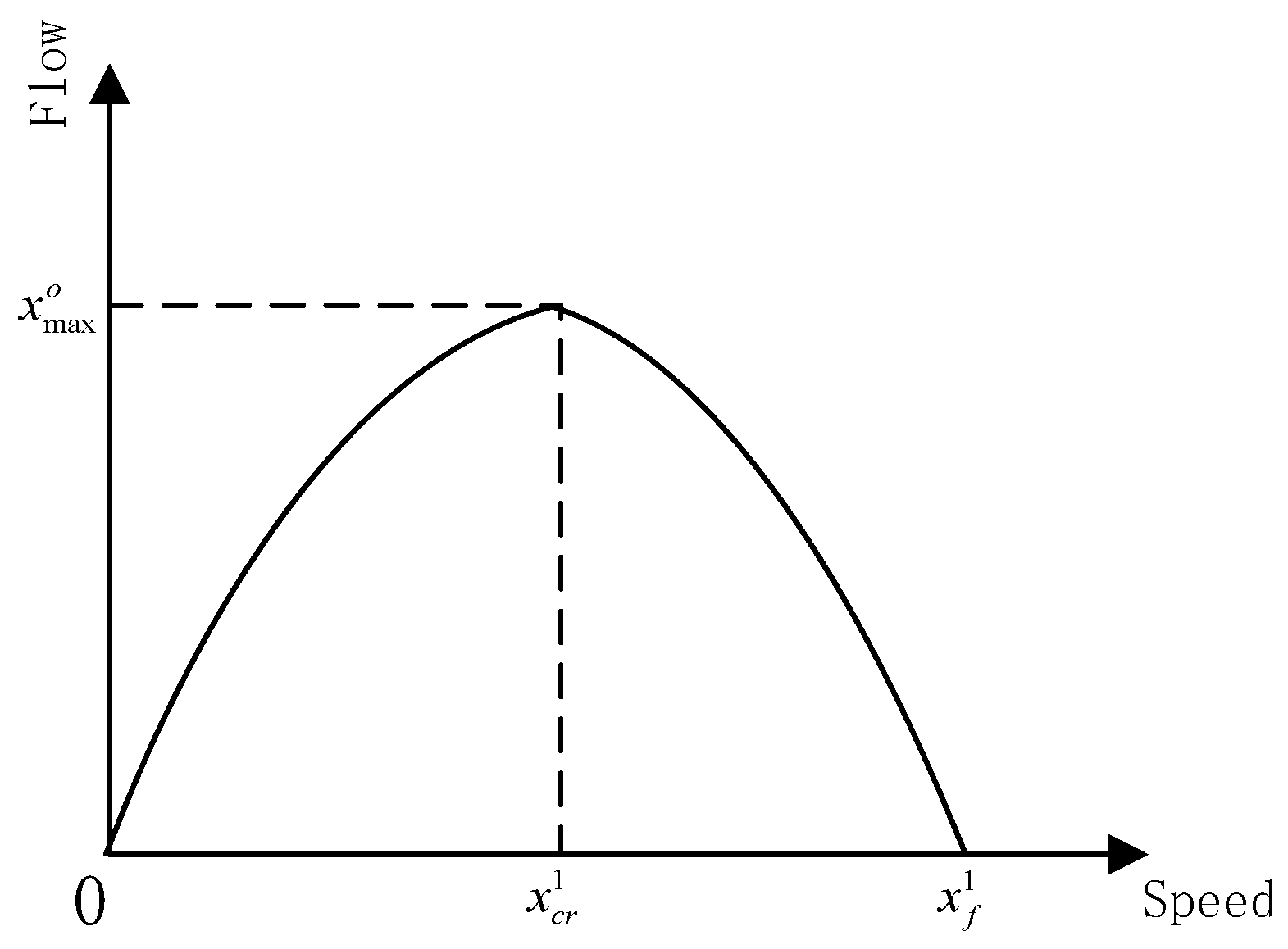Sensors 21 06402 g004 550