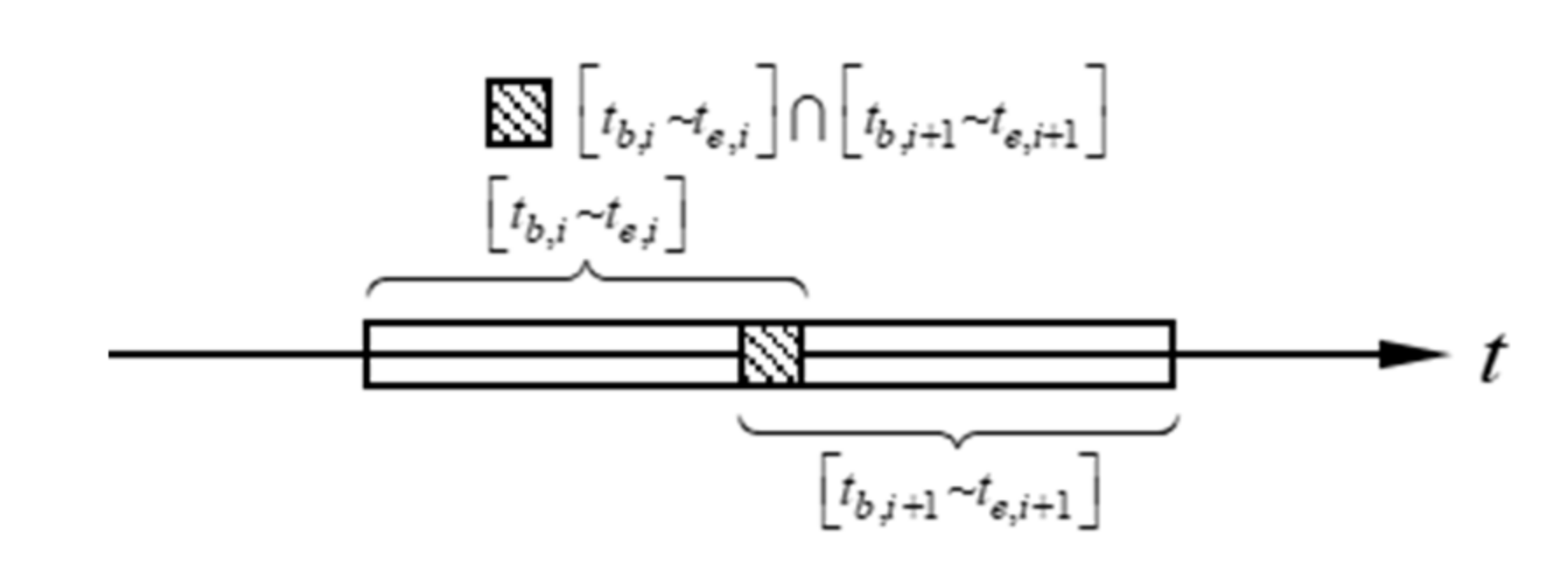Sensors 21 06403 g001 550