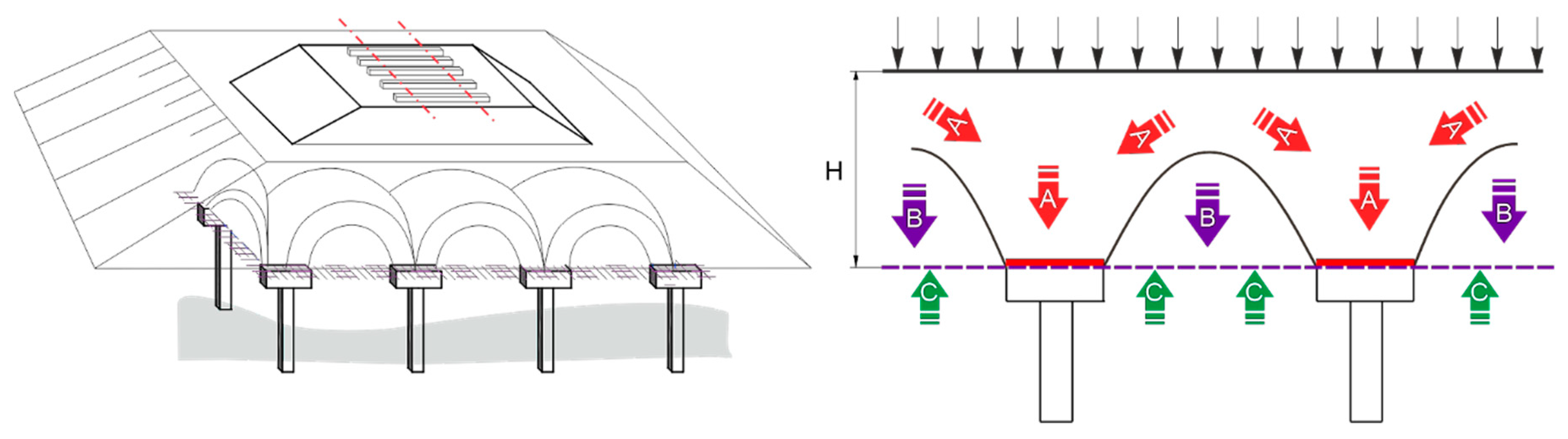 Sensors 21 06404 g001