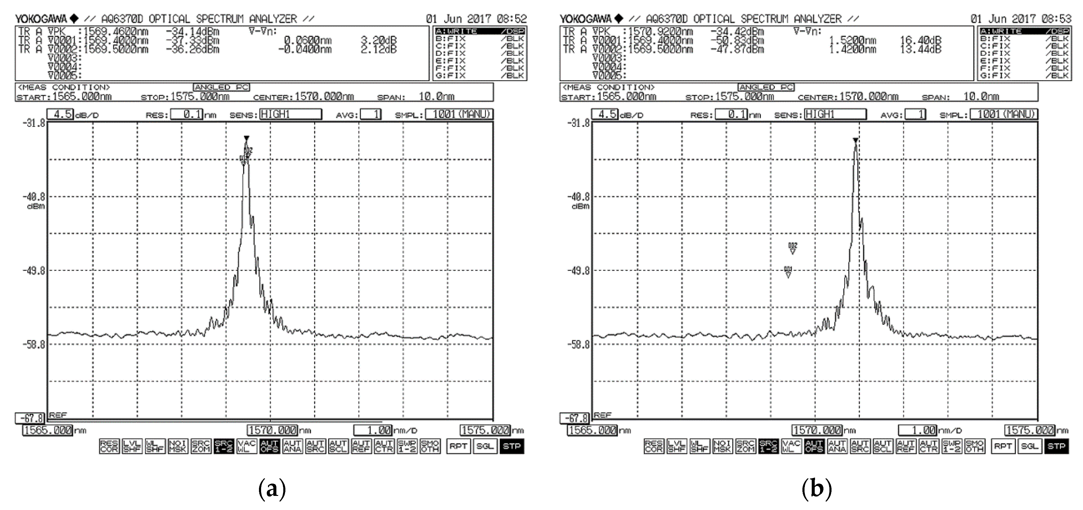 Sensors 21 06404 g007