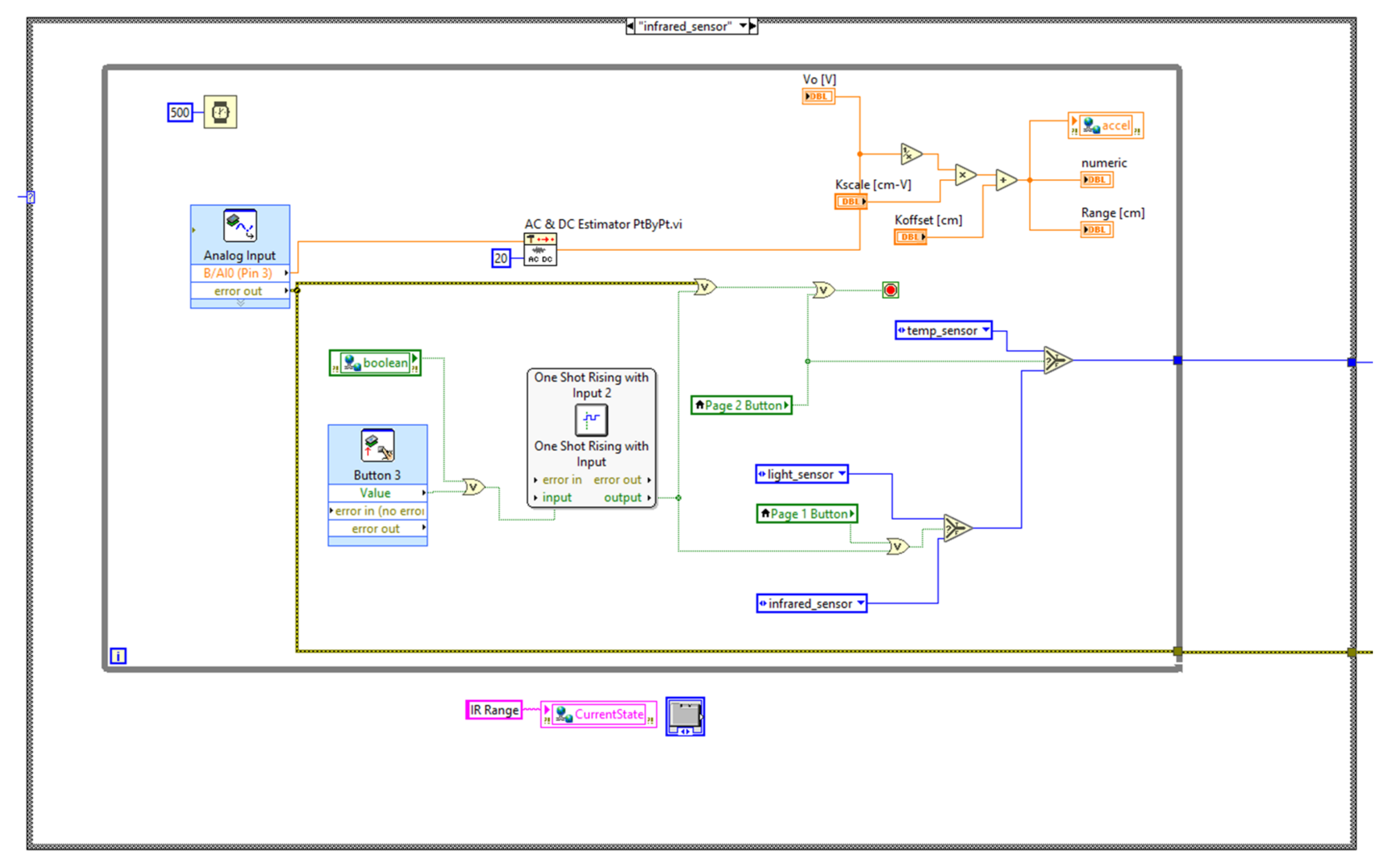 Sensors 21 06405 g005 550
