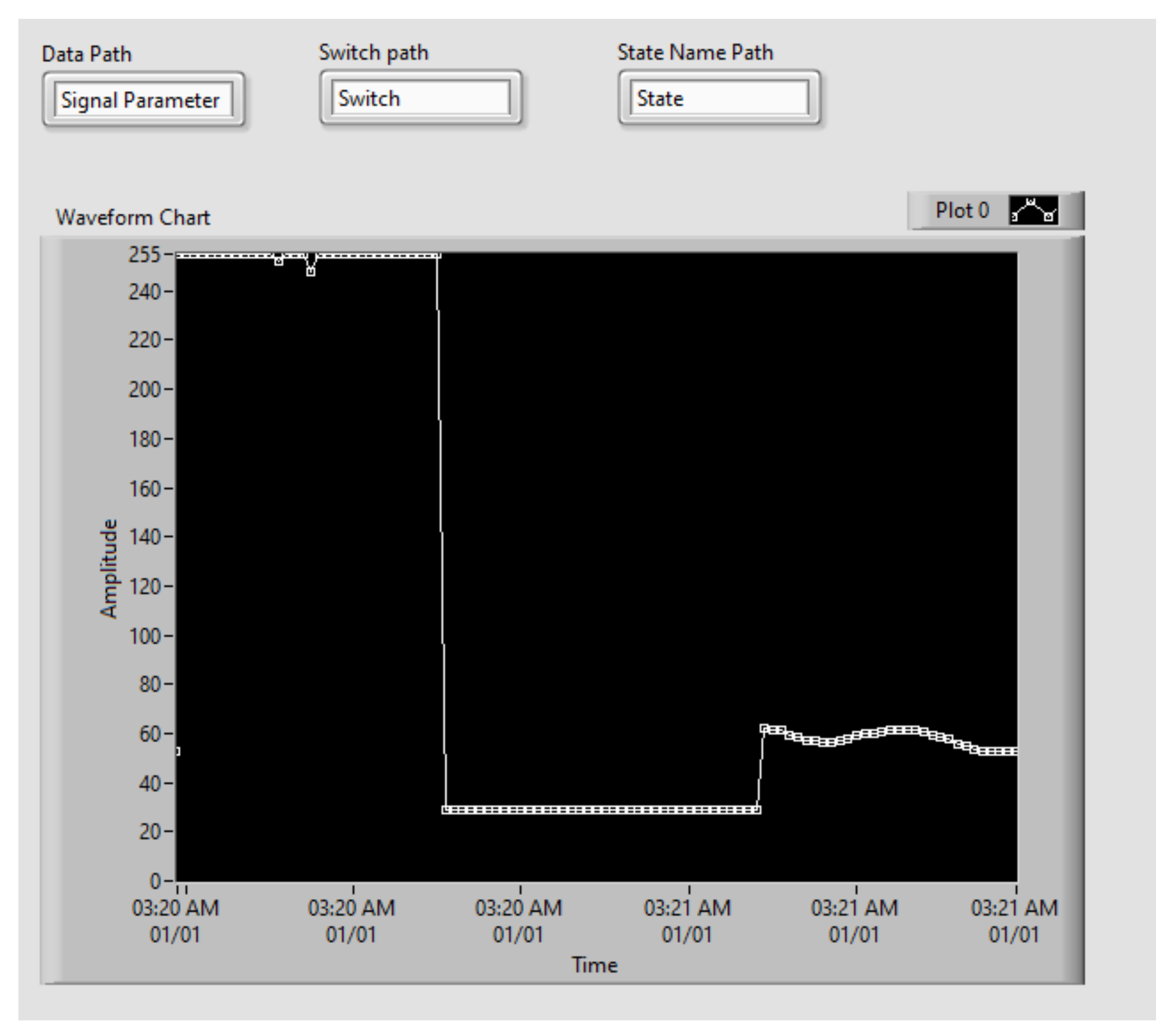 Sensors 21 06405 g008 550