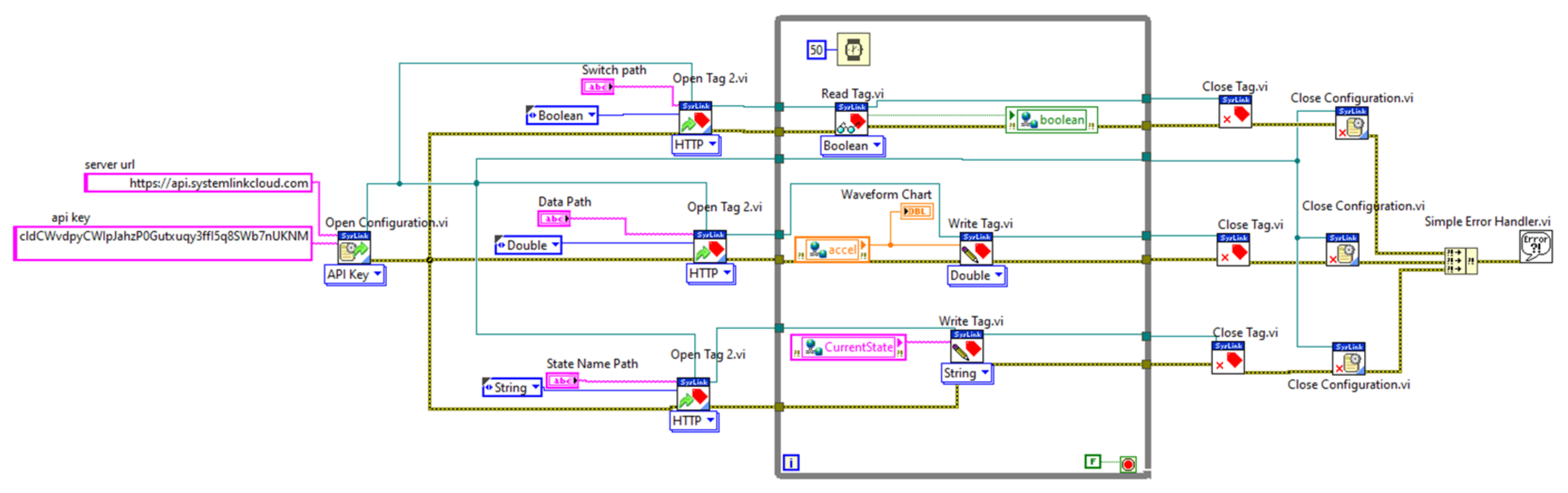 Sensors 21 06405 g009 550