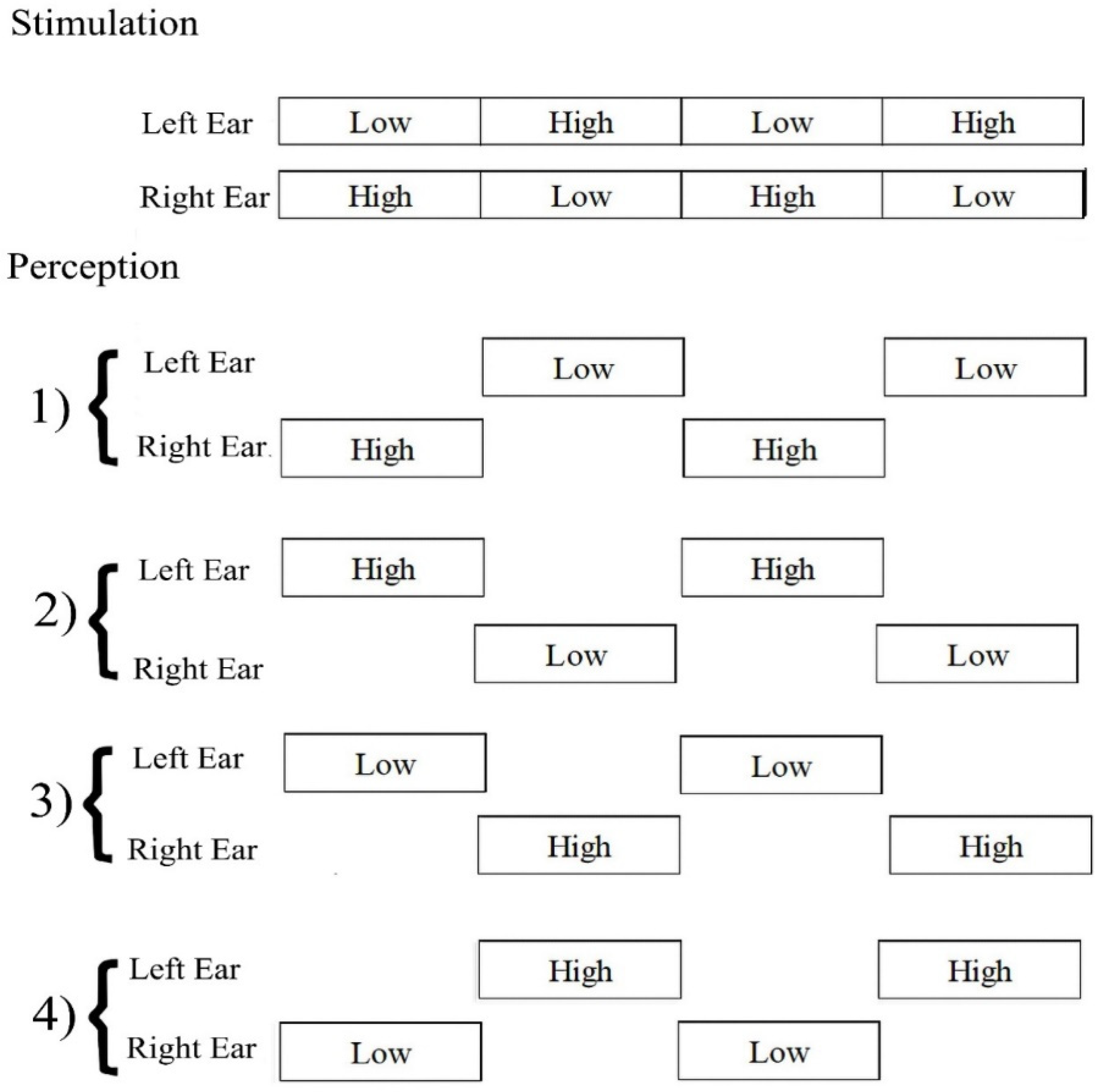Sensors 21 06407 g001