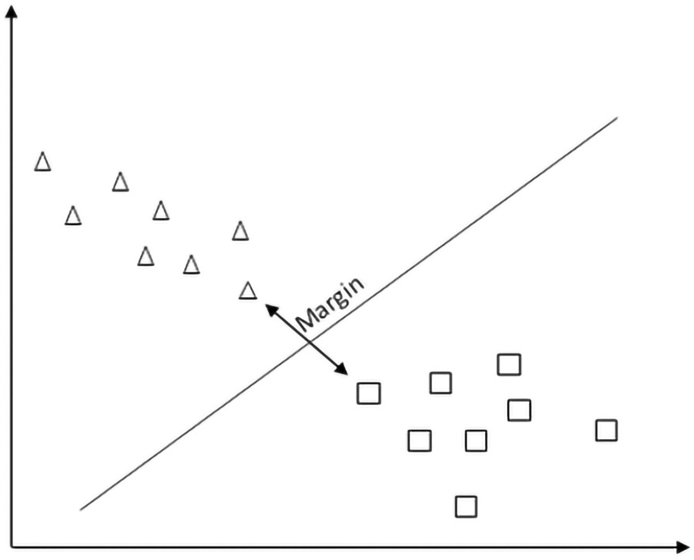 Sensors 21 06407 g007
