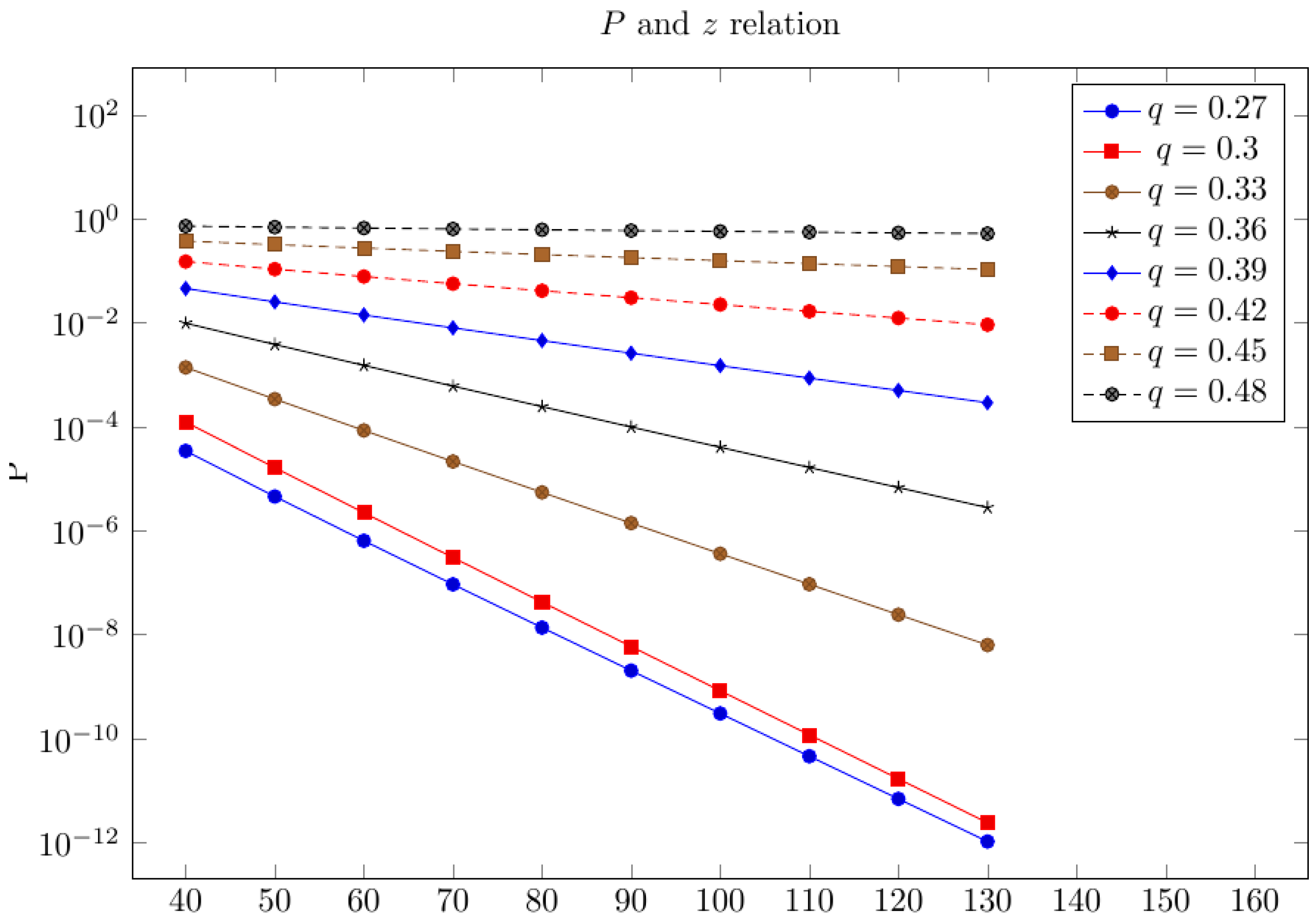 Sensors 21 06408 g001 550