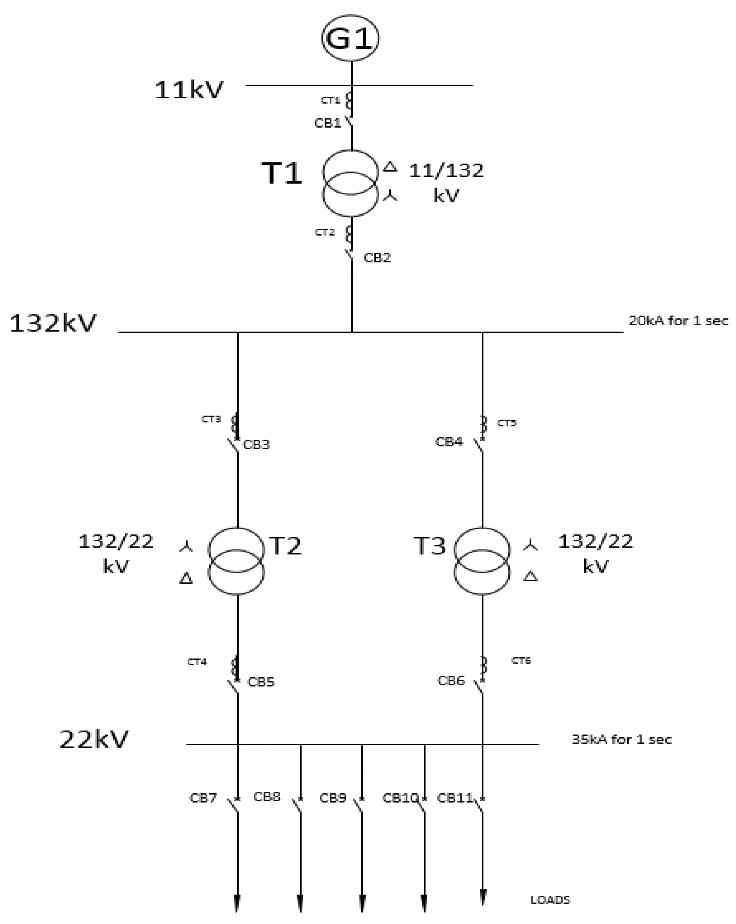Sensors 21 06415 g006 Sensors 21 06415 g006