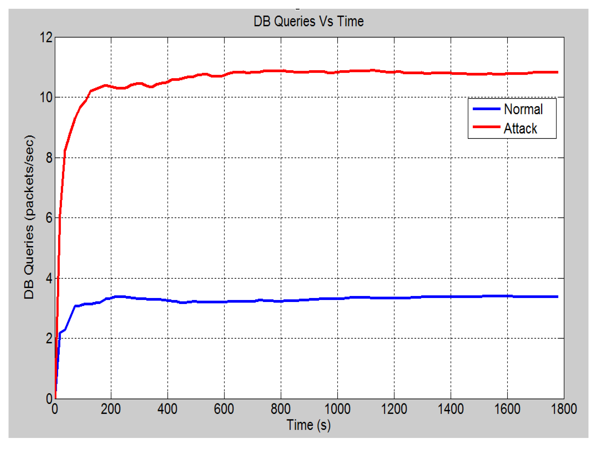 Sensors 21 06415 g010 Sensors 21 06415 g010