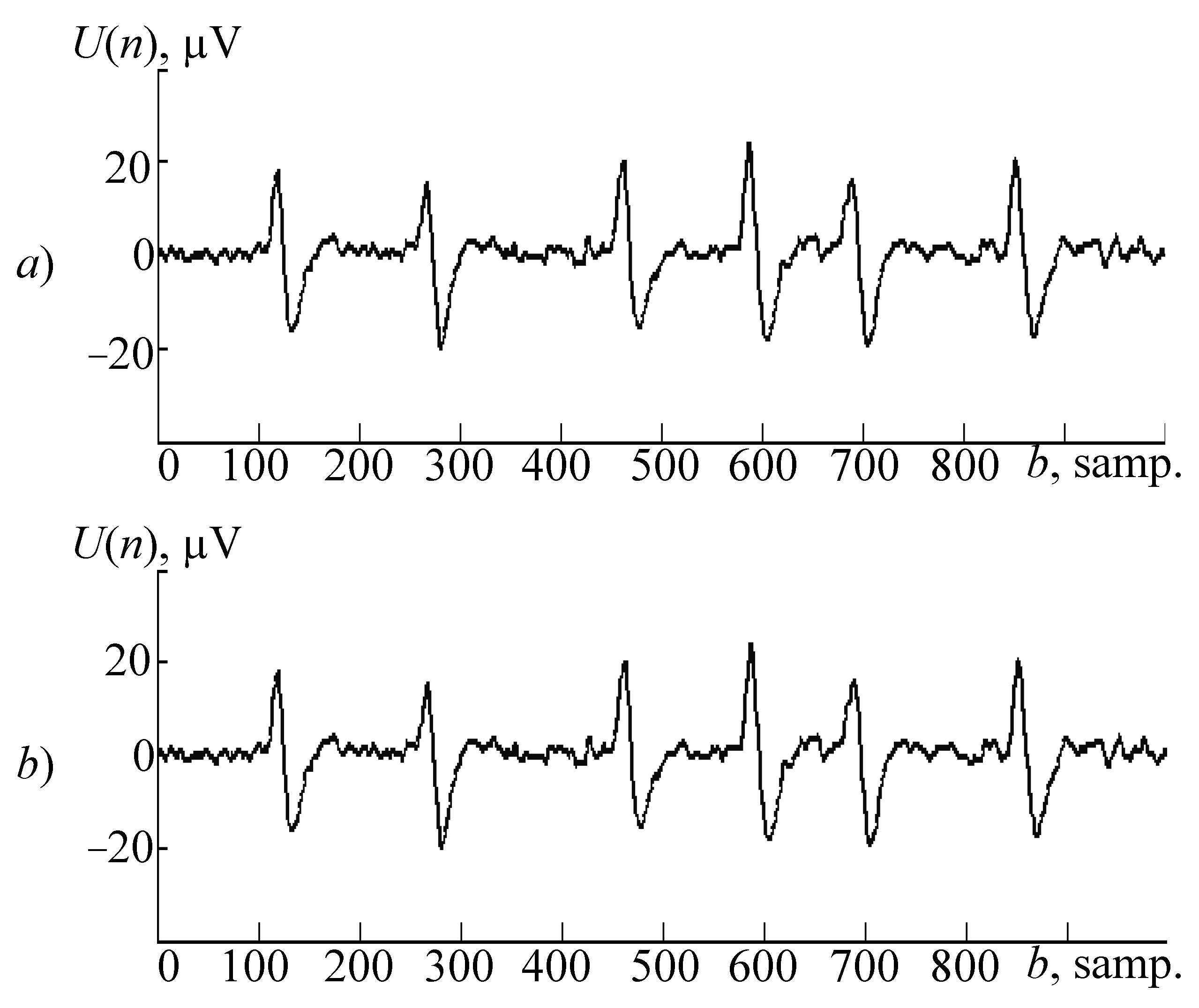 Sensors 21 06416 g005 550