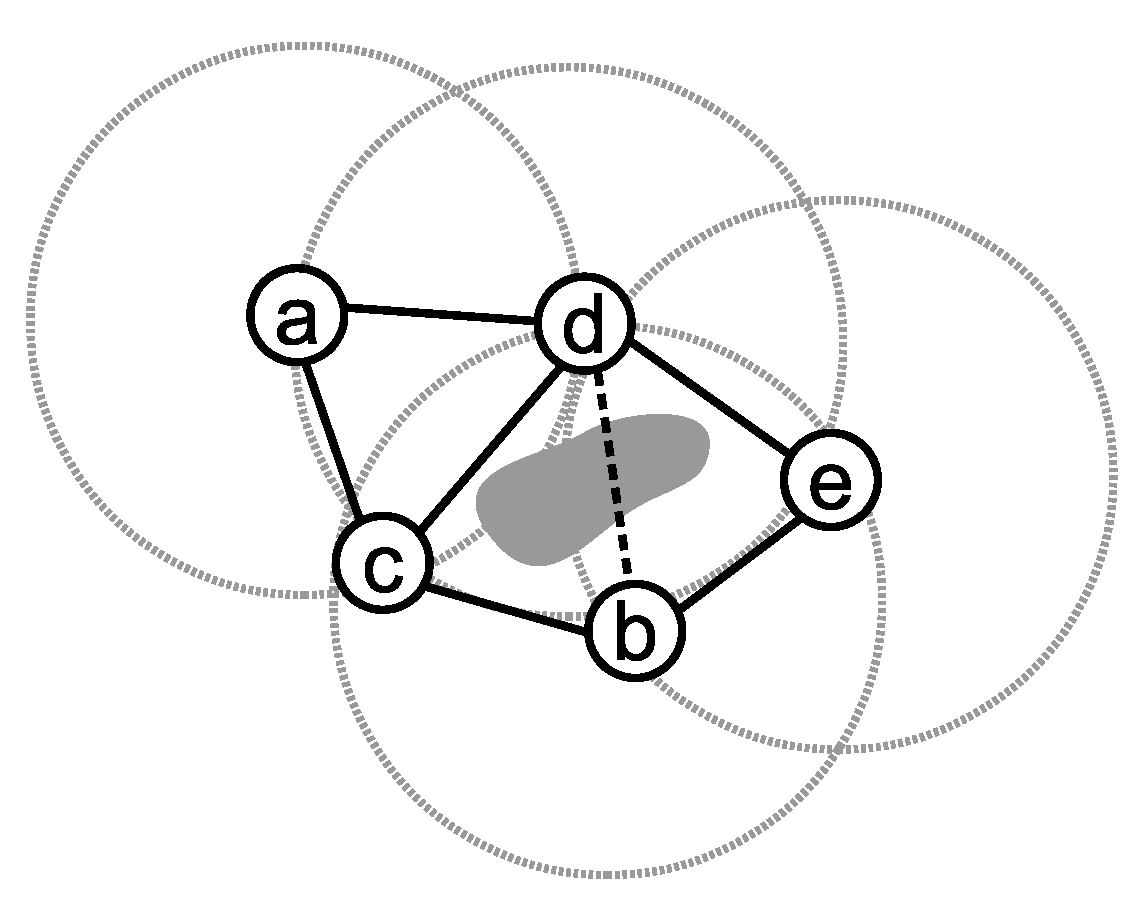 Sensors 21 06418 g001 550