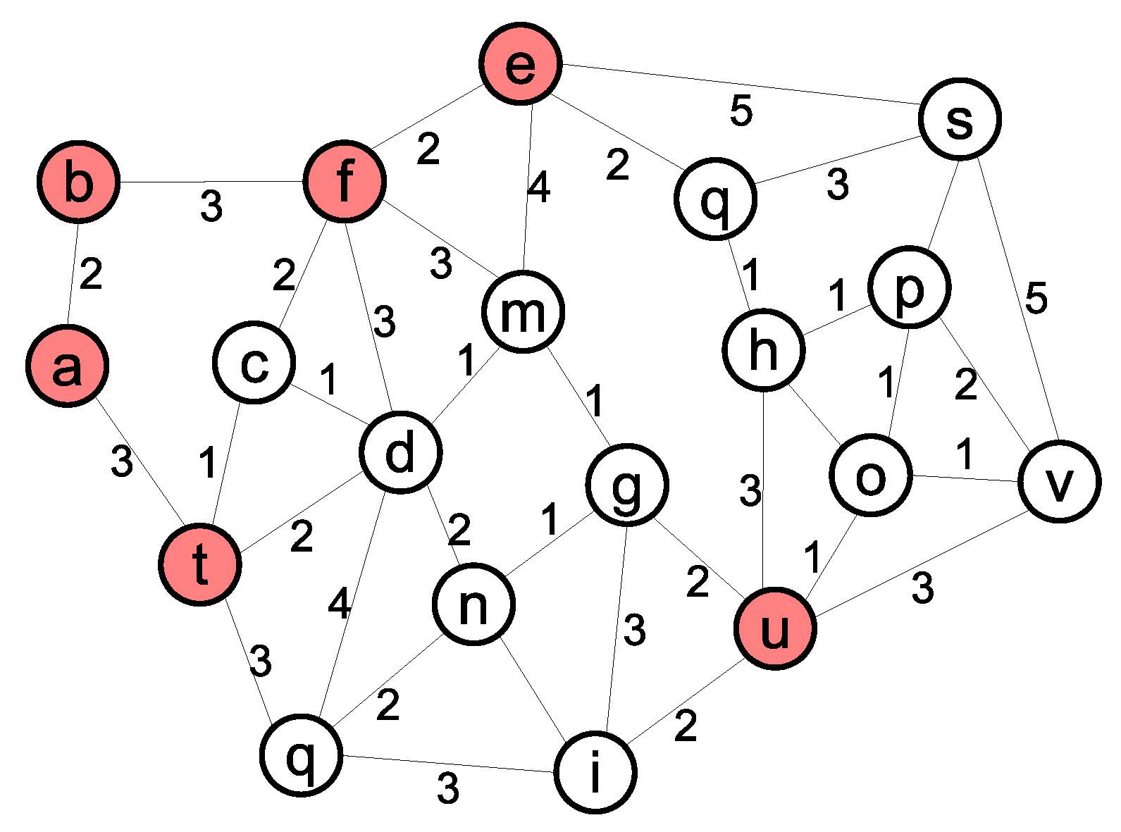 Sensors 21 06418 g002 550