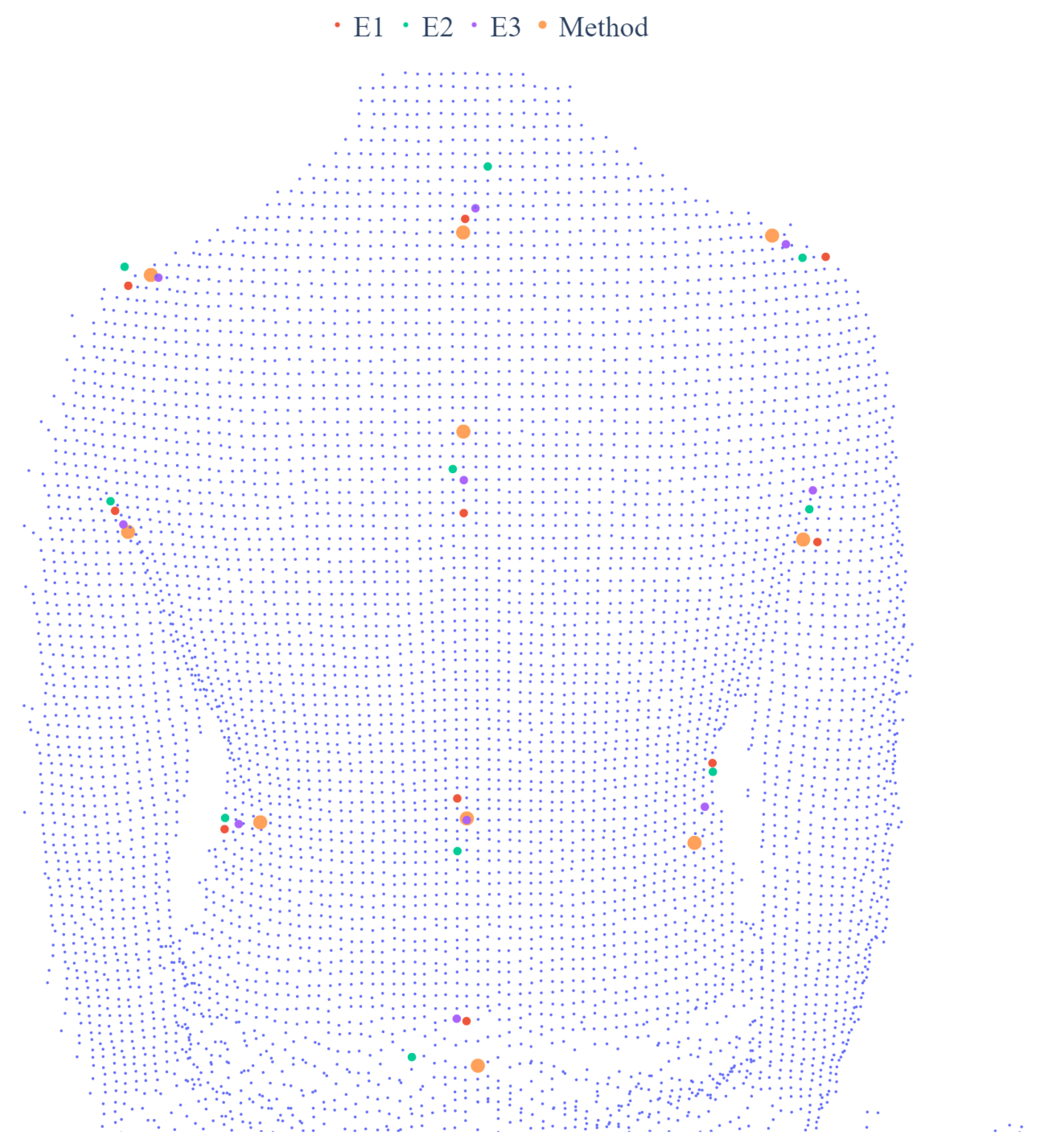 Sensors 21 06425 g005 550