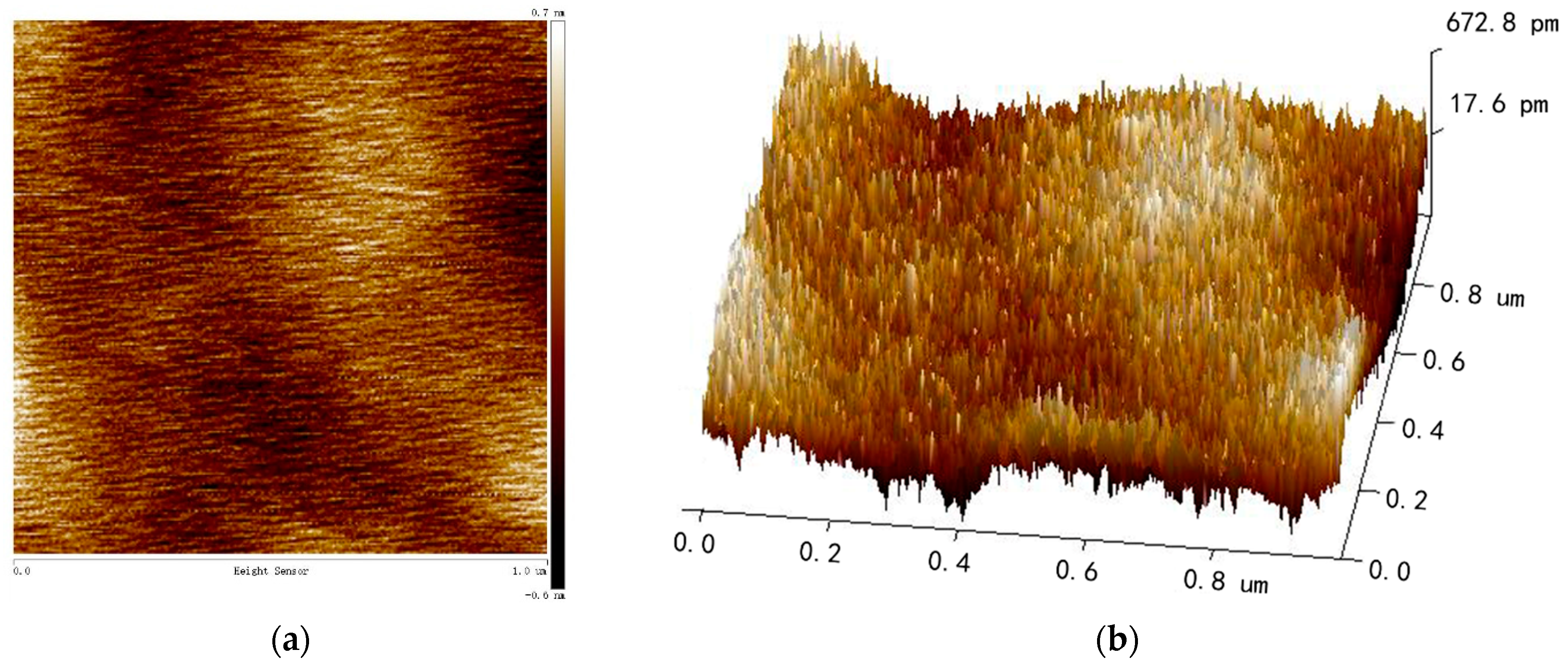Sensors 21 06428 g005 550