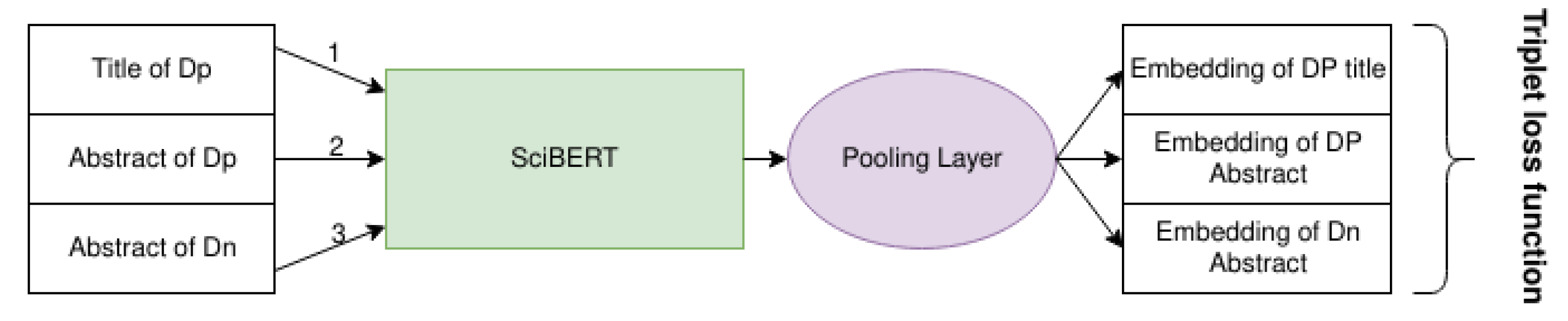 Sensors 21 06430 g002