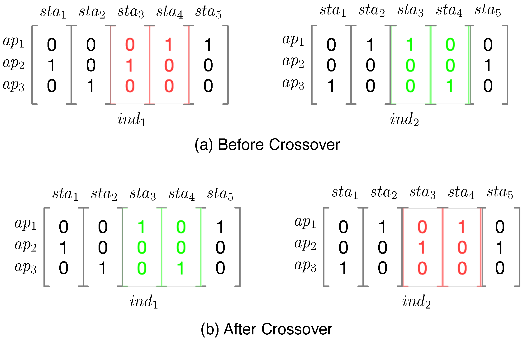 Sensors 21 06433 g006