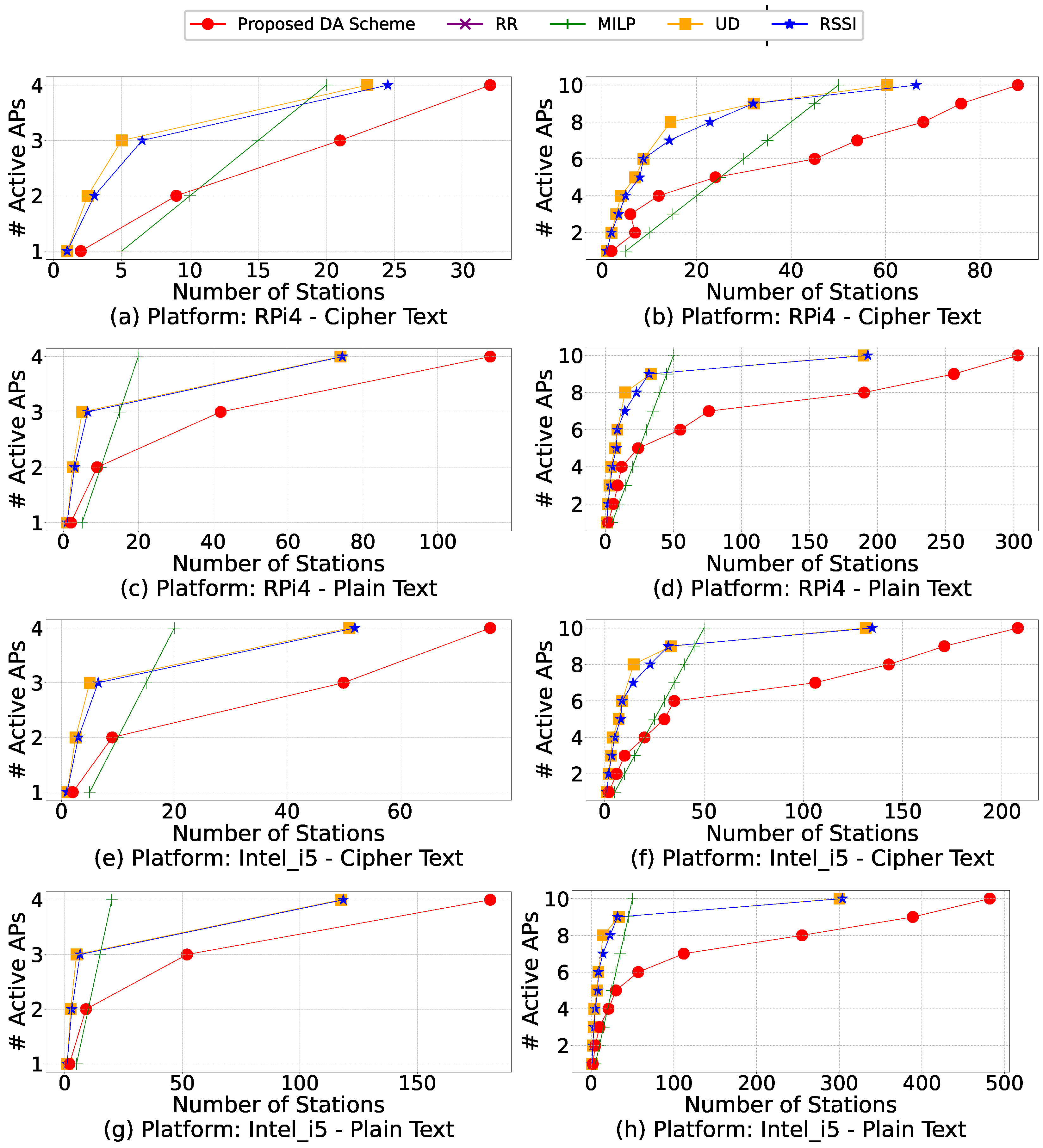 Sensors 21 06433 g011
