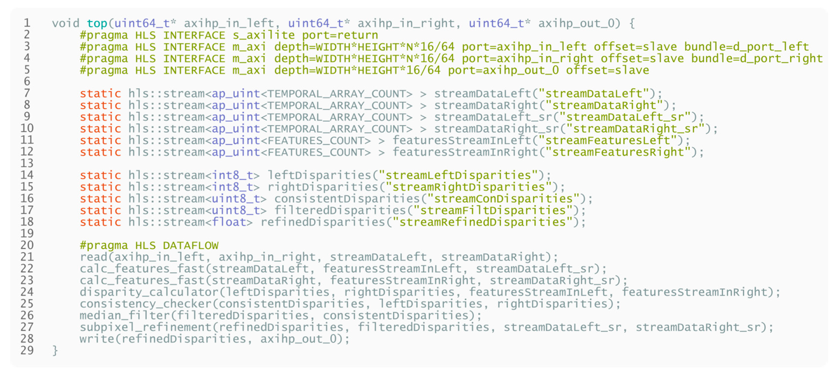 Sensors 21 06435 g013 550