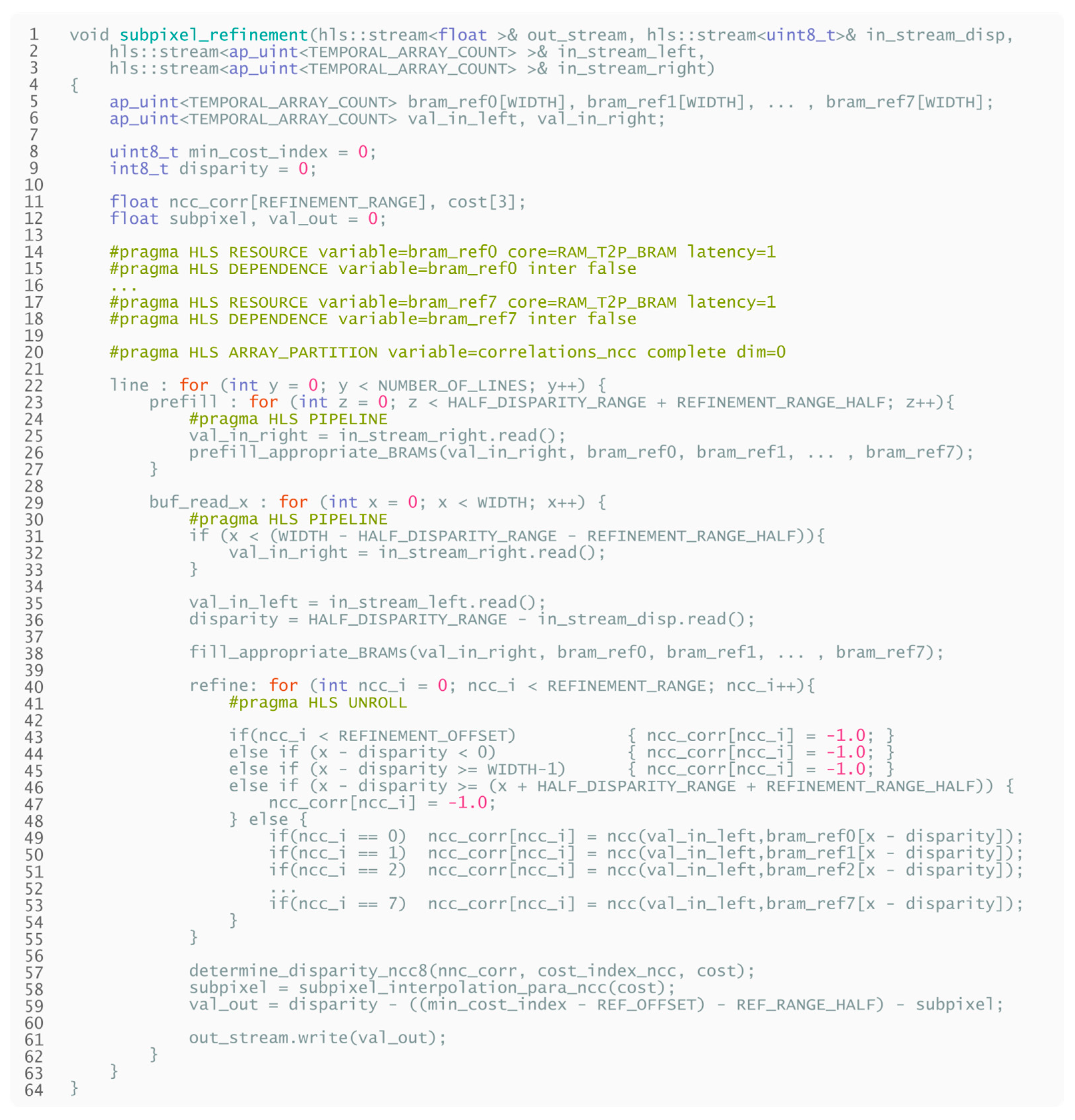 Sensors 21 06435 g016 550