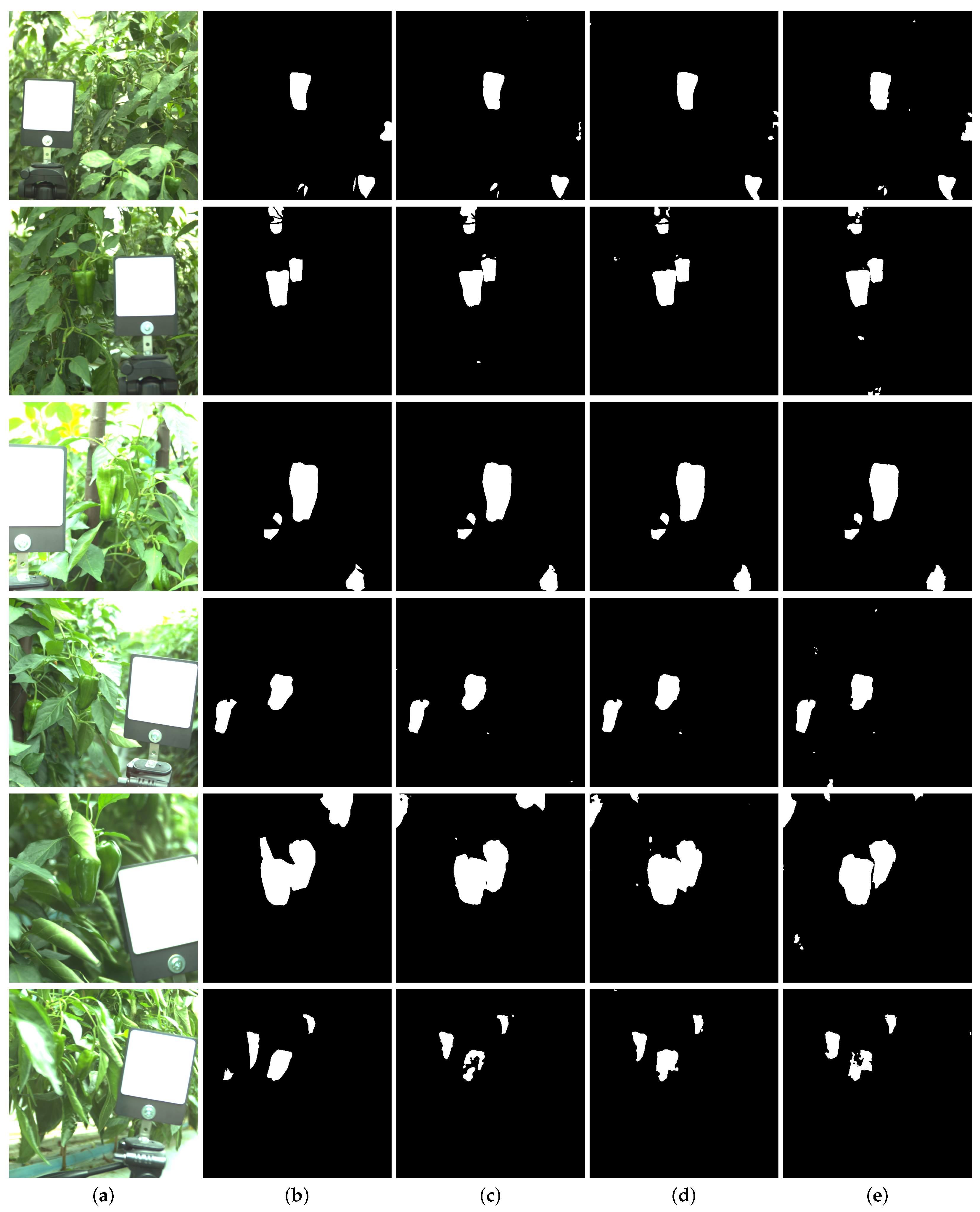 Sensors 21 06437 g003