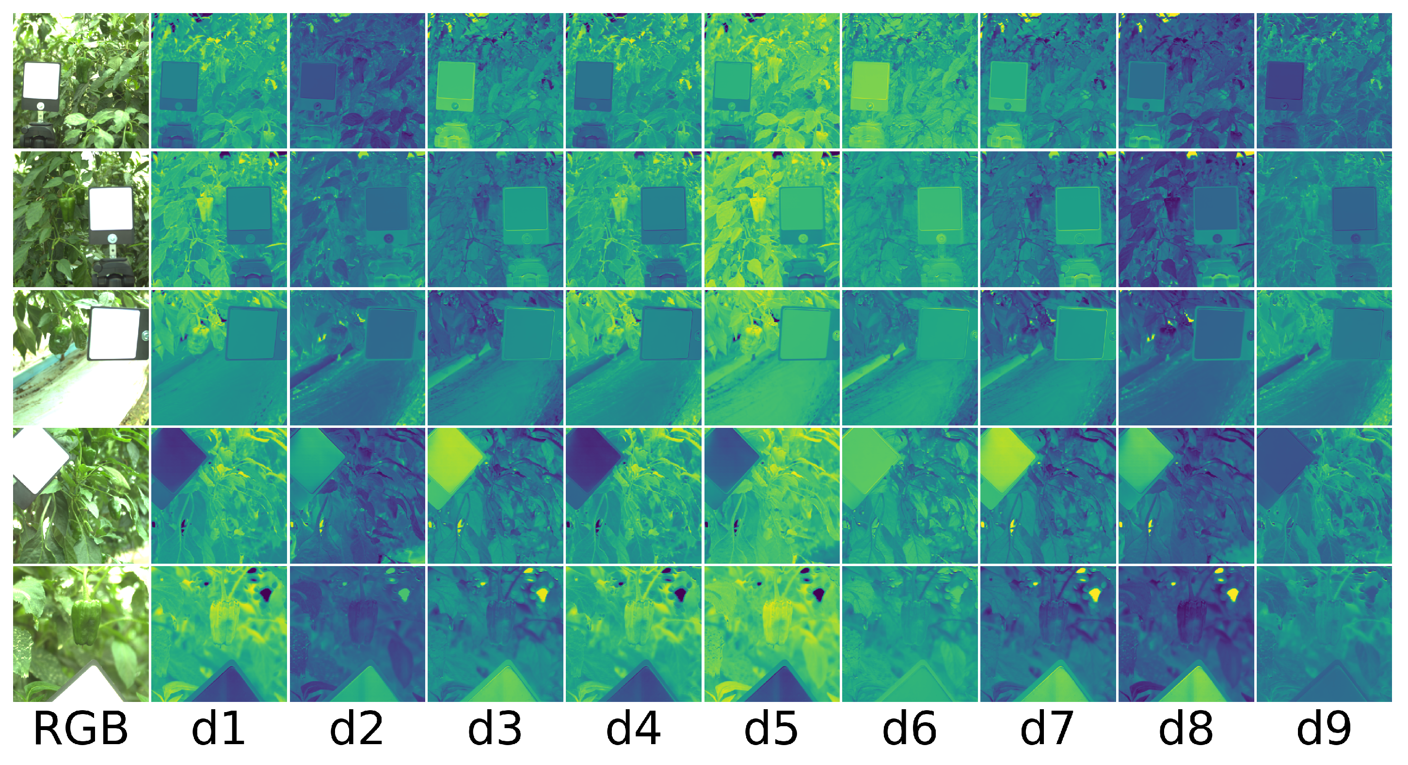 Sensors 21 06437 g005