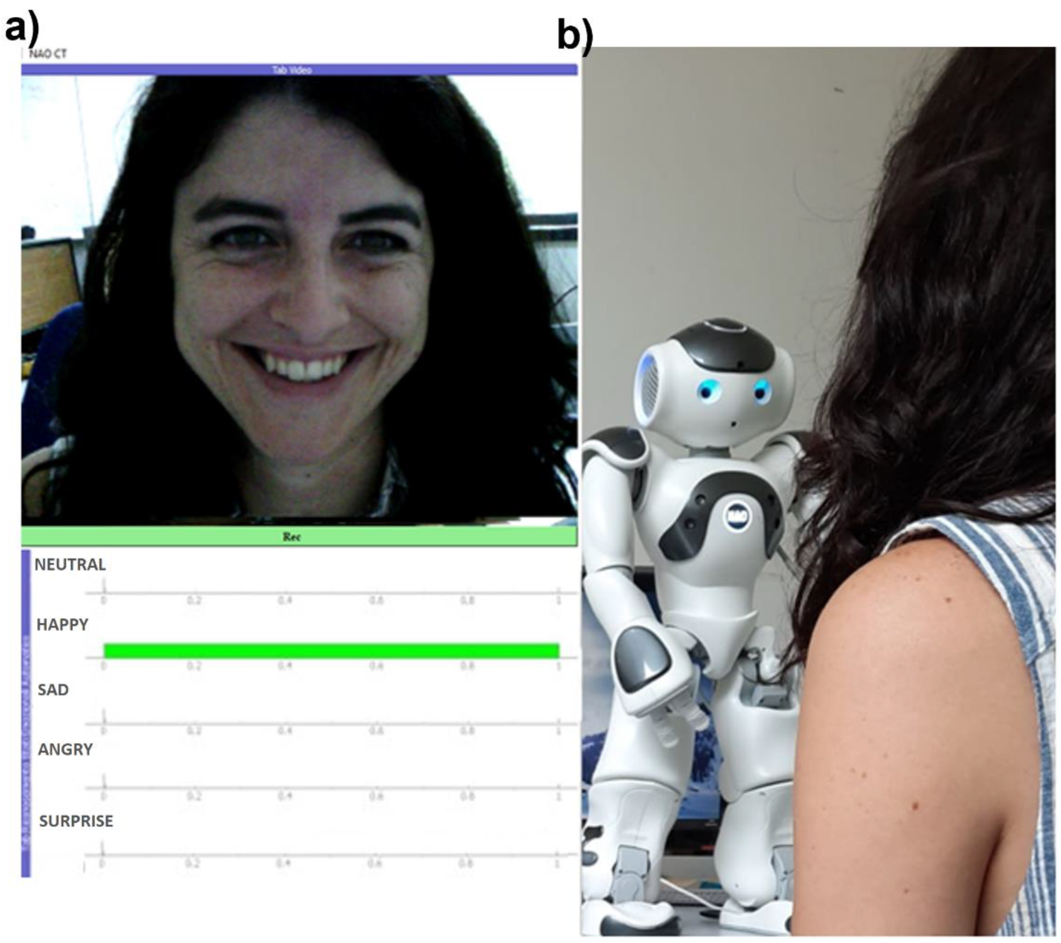 Sensors 21 06438 g003 550