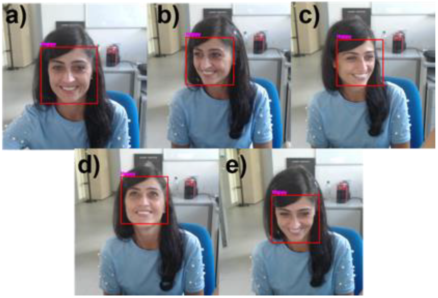 Sensors 21 06438 g013 550