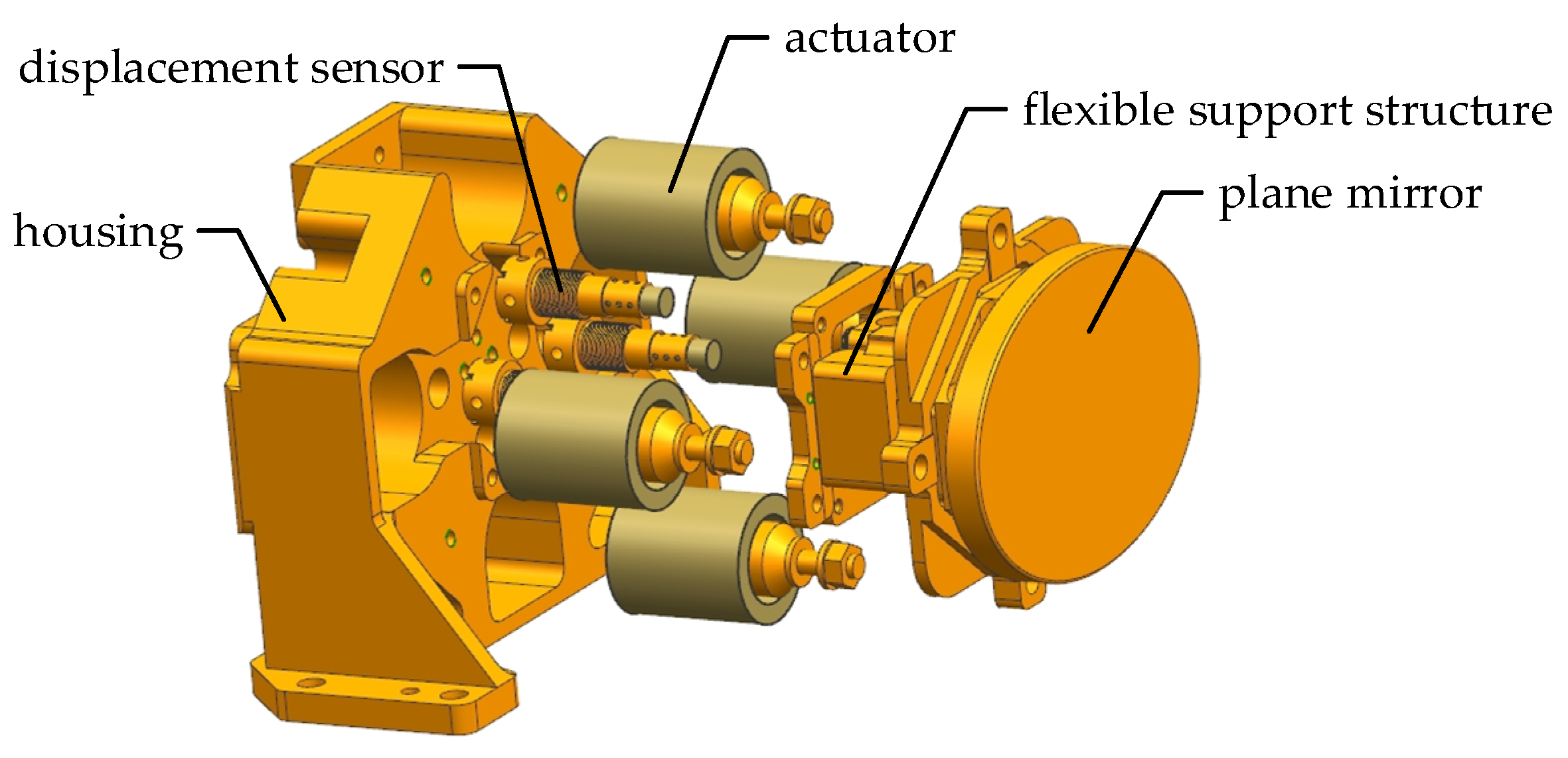 Sensors 21 06441 g006