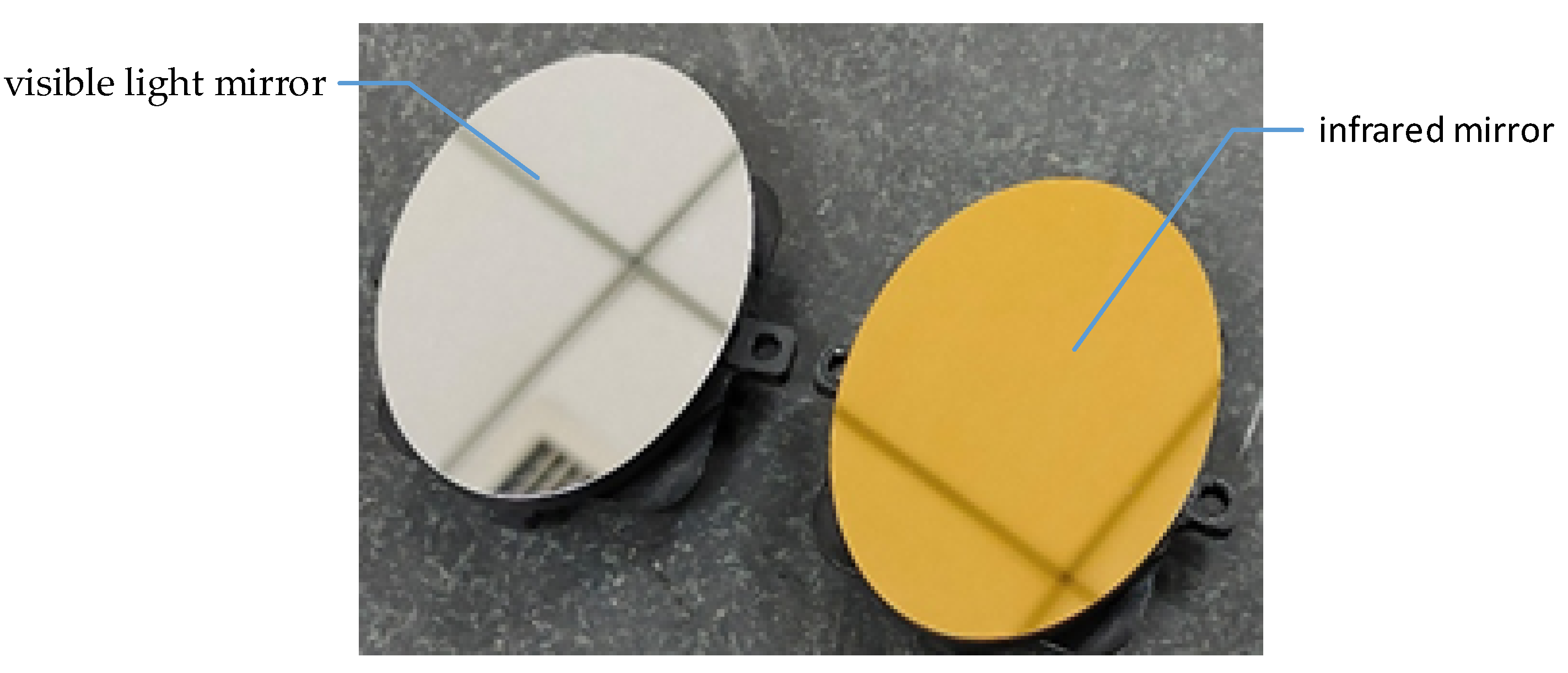 Sensors 21 06441 g008