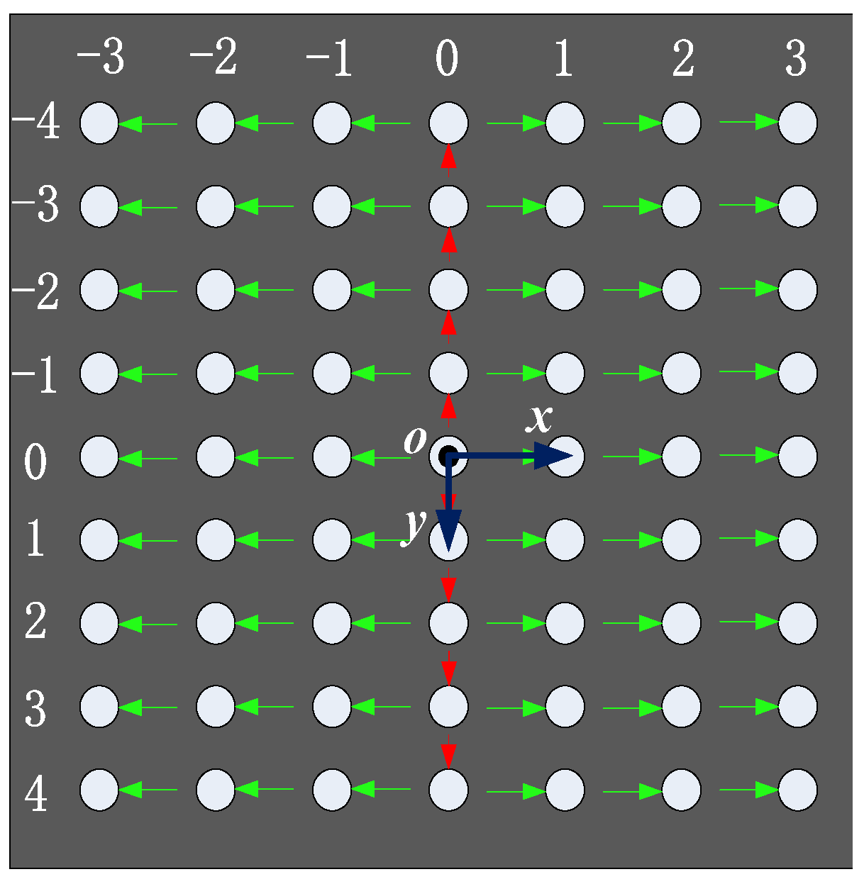 Sensors 21 06444 g001