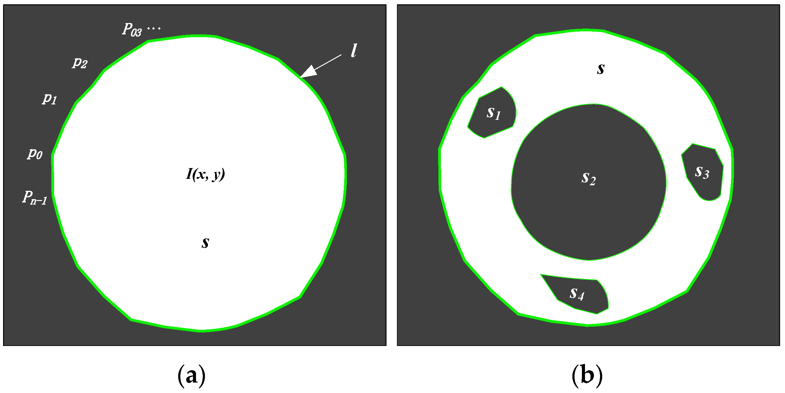 Sensors 21 06444 g002