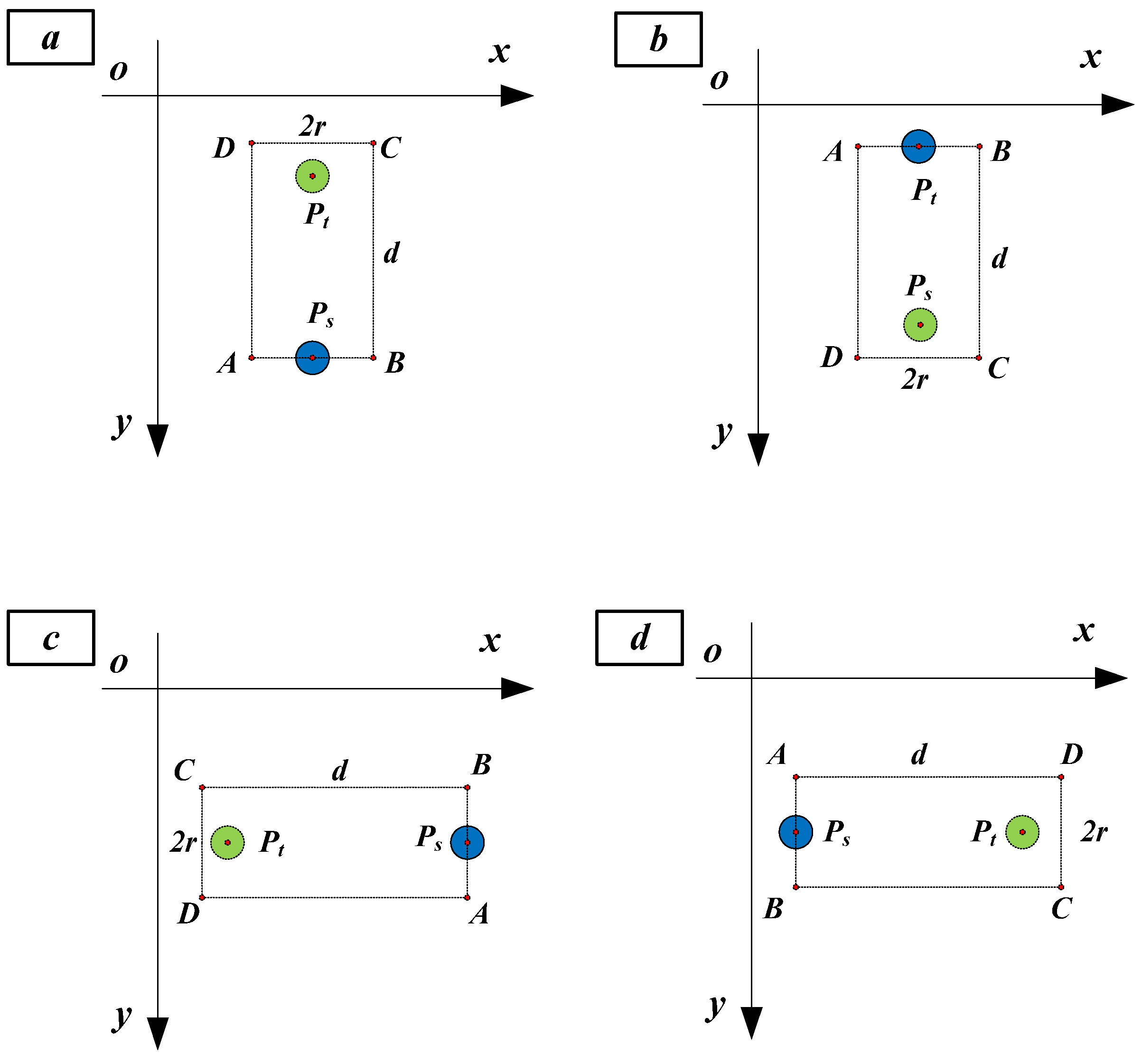 Sensors 21 06444 g003