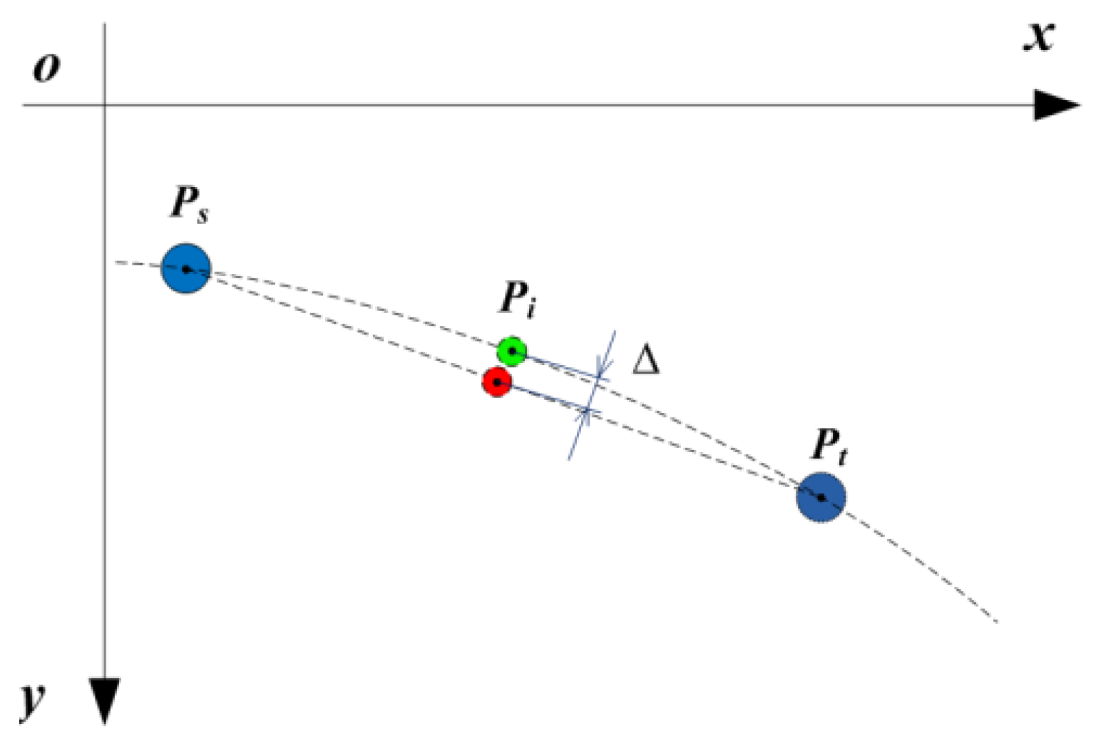 Sensors 21 06444 g006