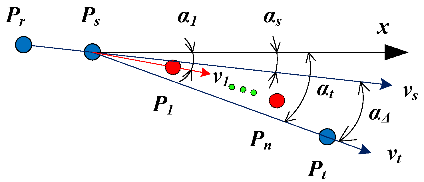 Sensors 21 06444 g007