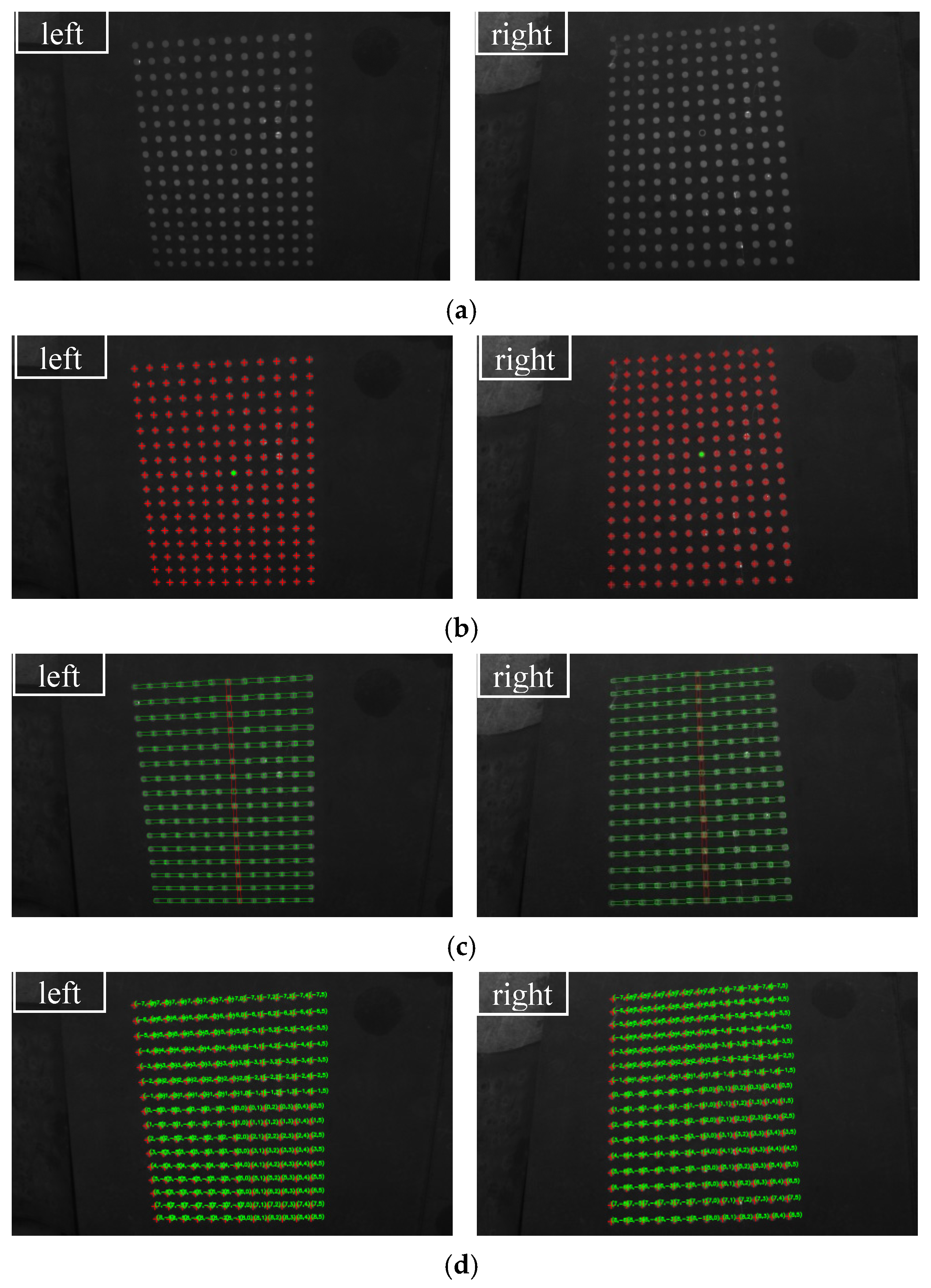 Sensors 21 06444 g013