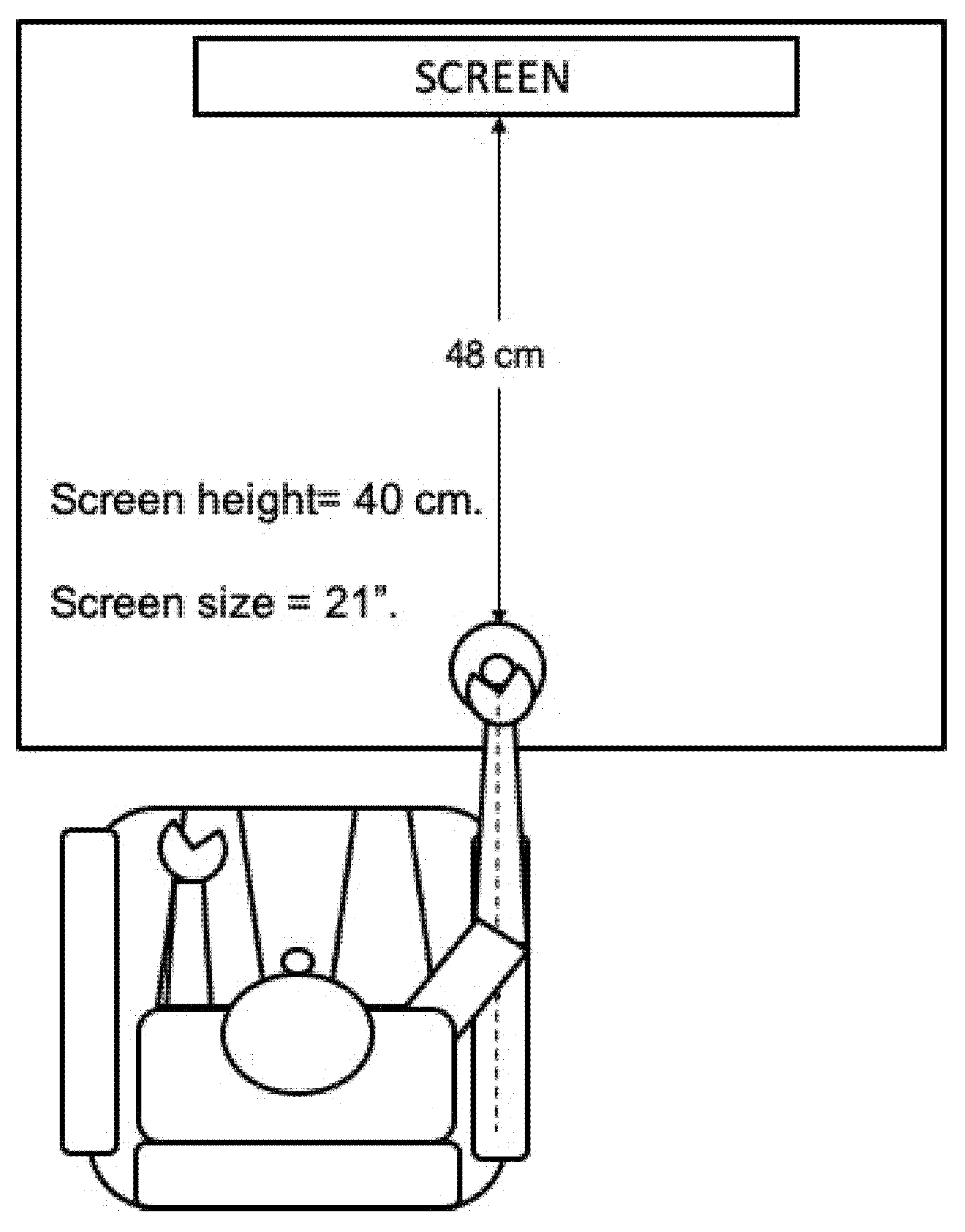 Sensors 21 06448 g002 550