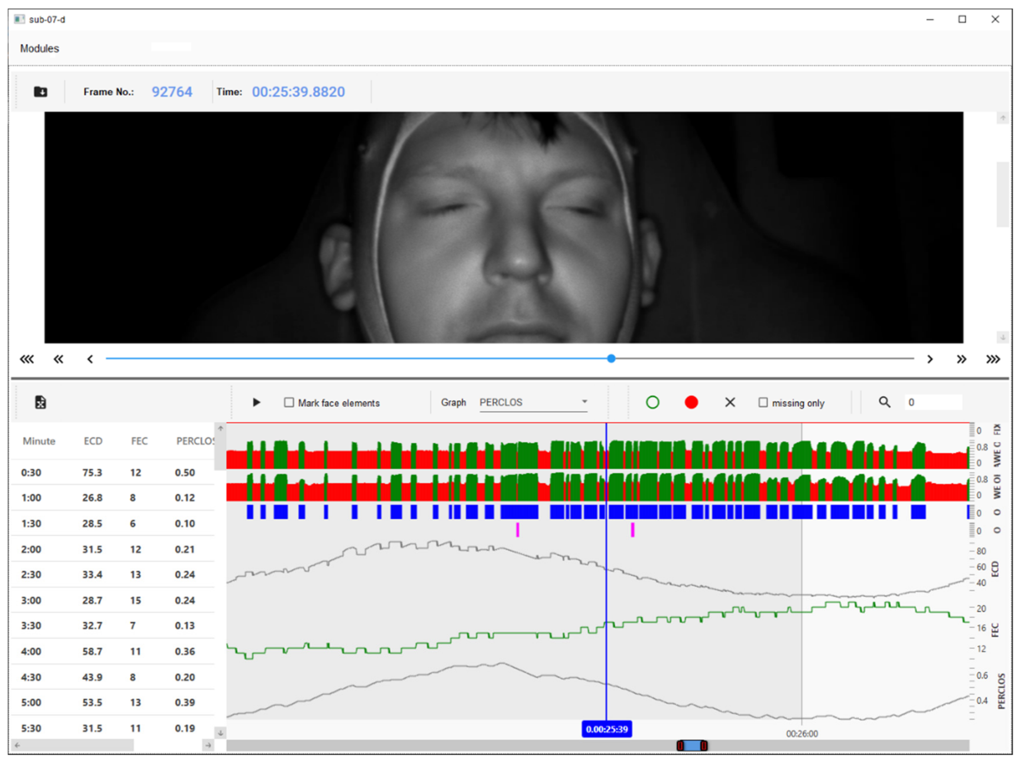 Sensors 21 06449 g002 Sensors 21 06449 g002