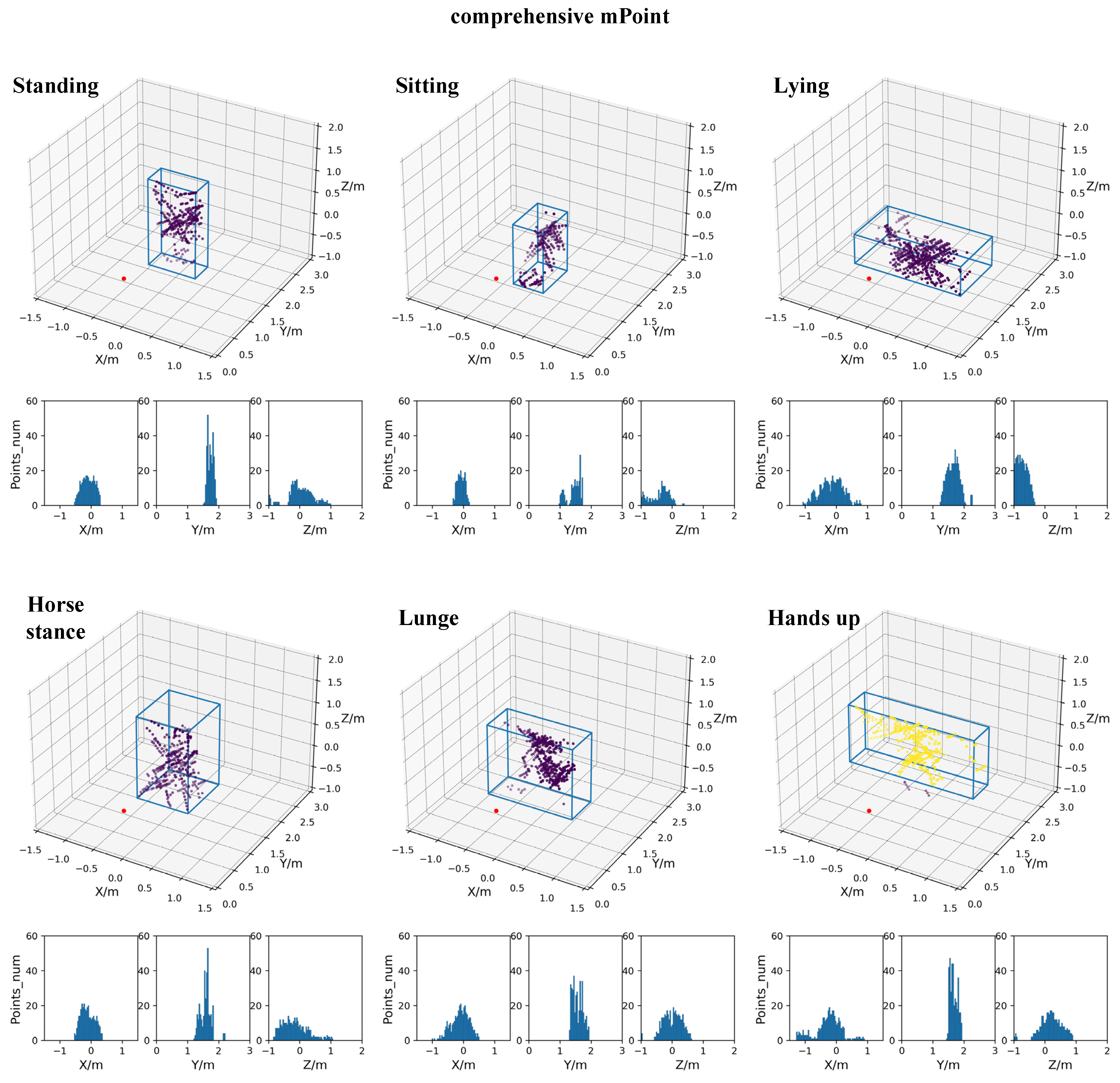 Sensors 21 06455 g012 550