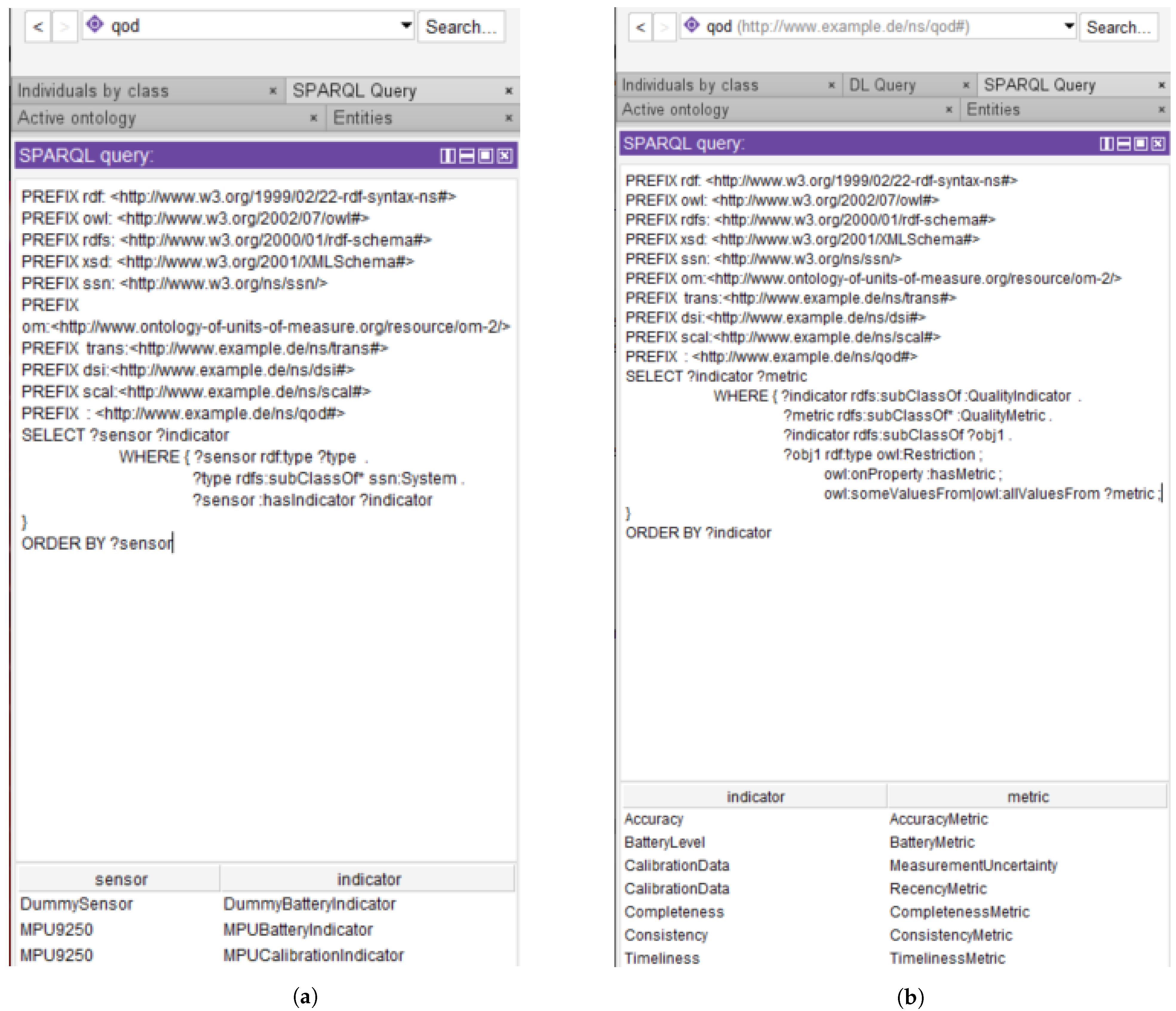 Sensors 21 06462 g005
