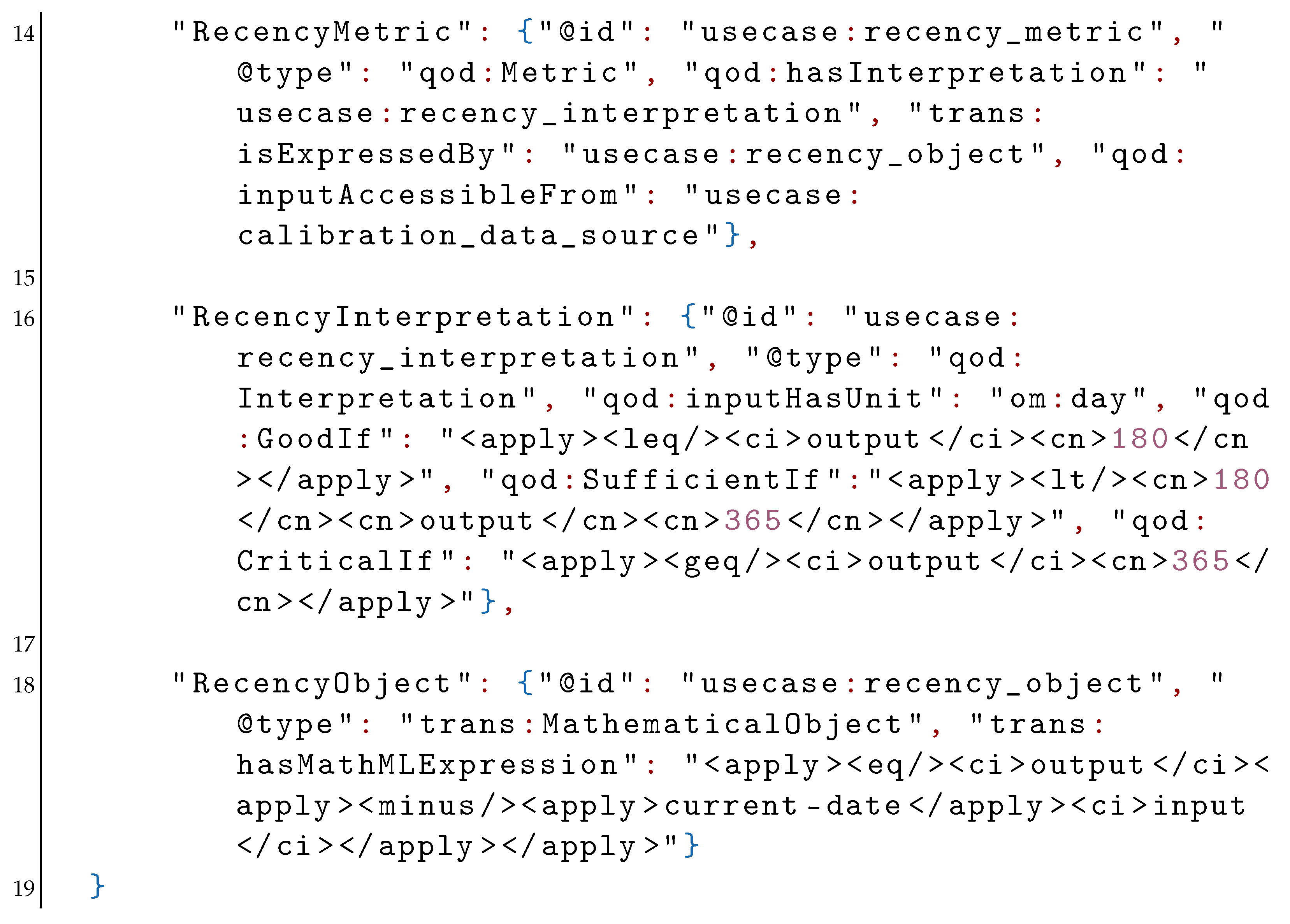 Sensors 21 06462 i004