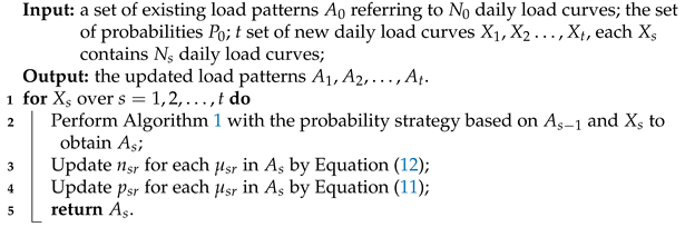 Sensors 21 06466 i002