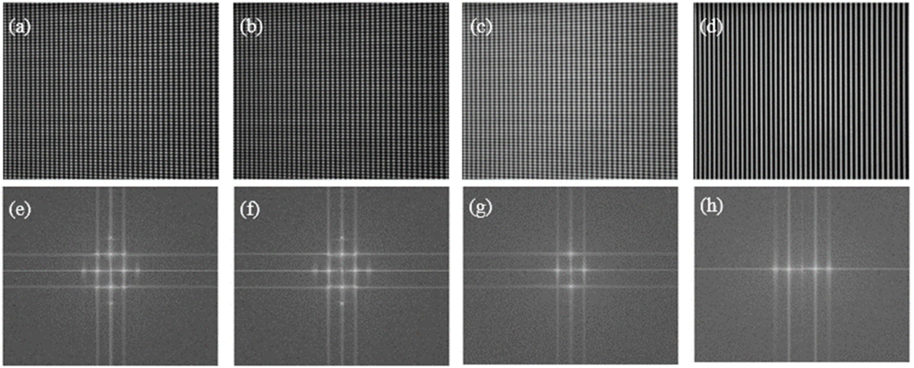 Sensors 21 06475 g007