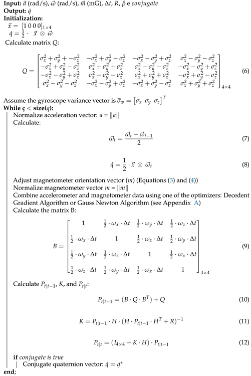 Sensors Free Full Text Development Of A Low Cost Open Source Measurement System For Joint Angle Estimation Html