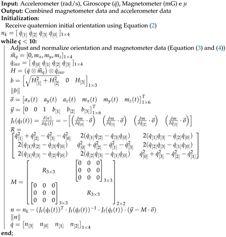 Sensors 21 06477 i006 Sensors 21 06477 i006