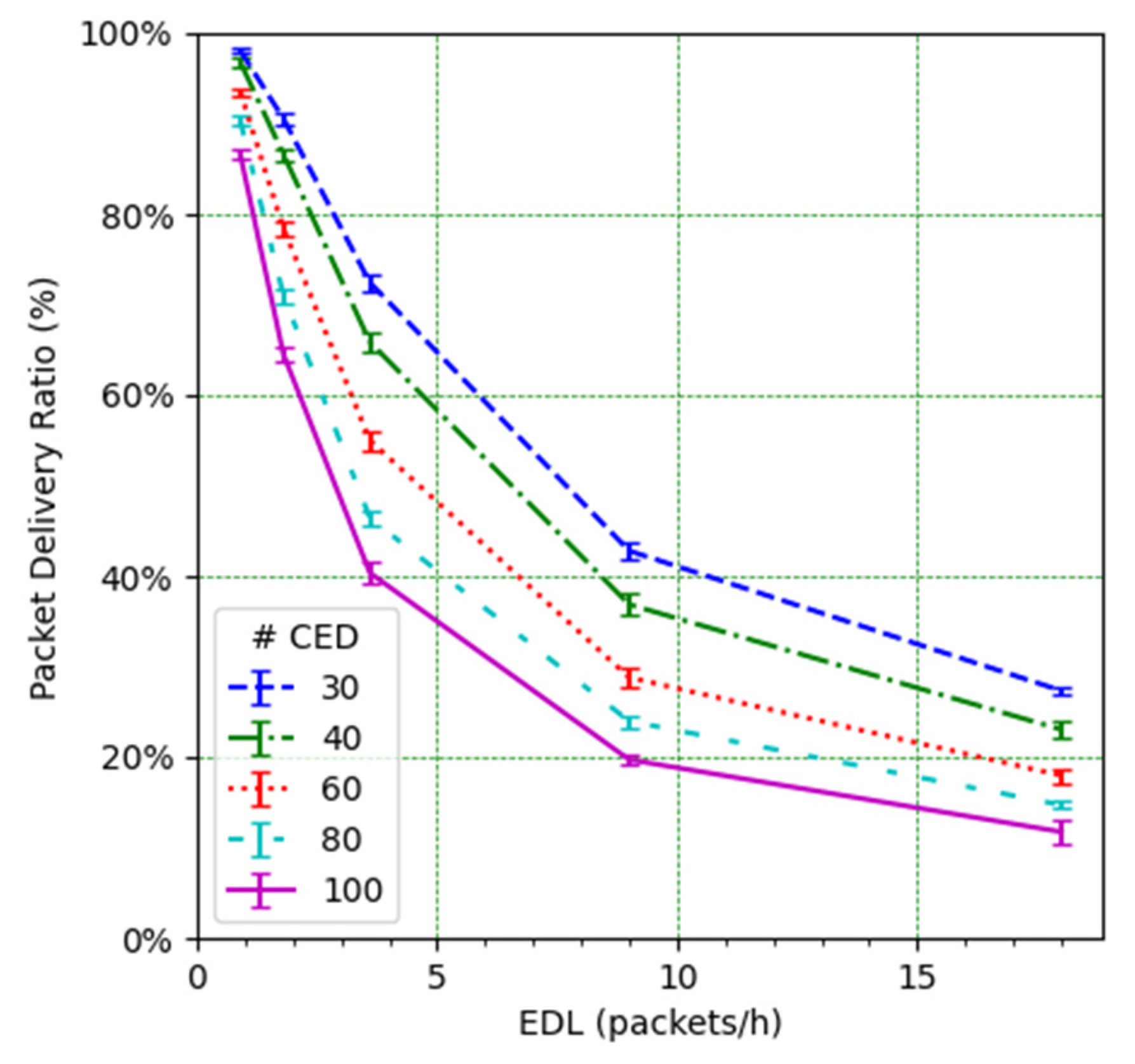 Sensors 21 06478 g011