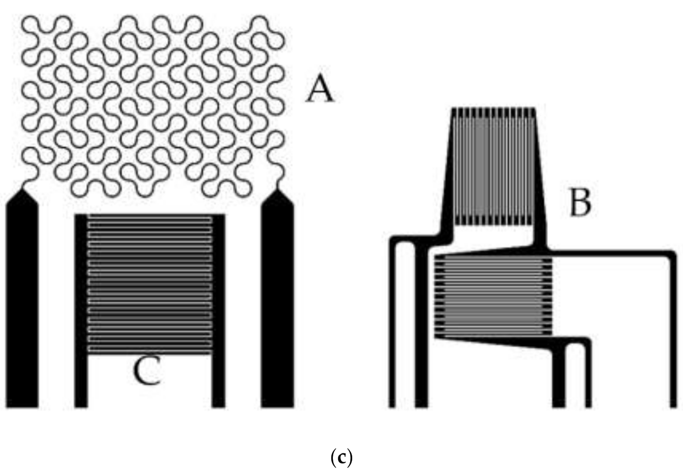 Sensors 21 06479 g002b
