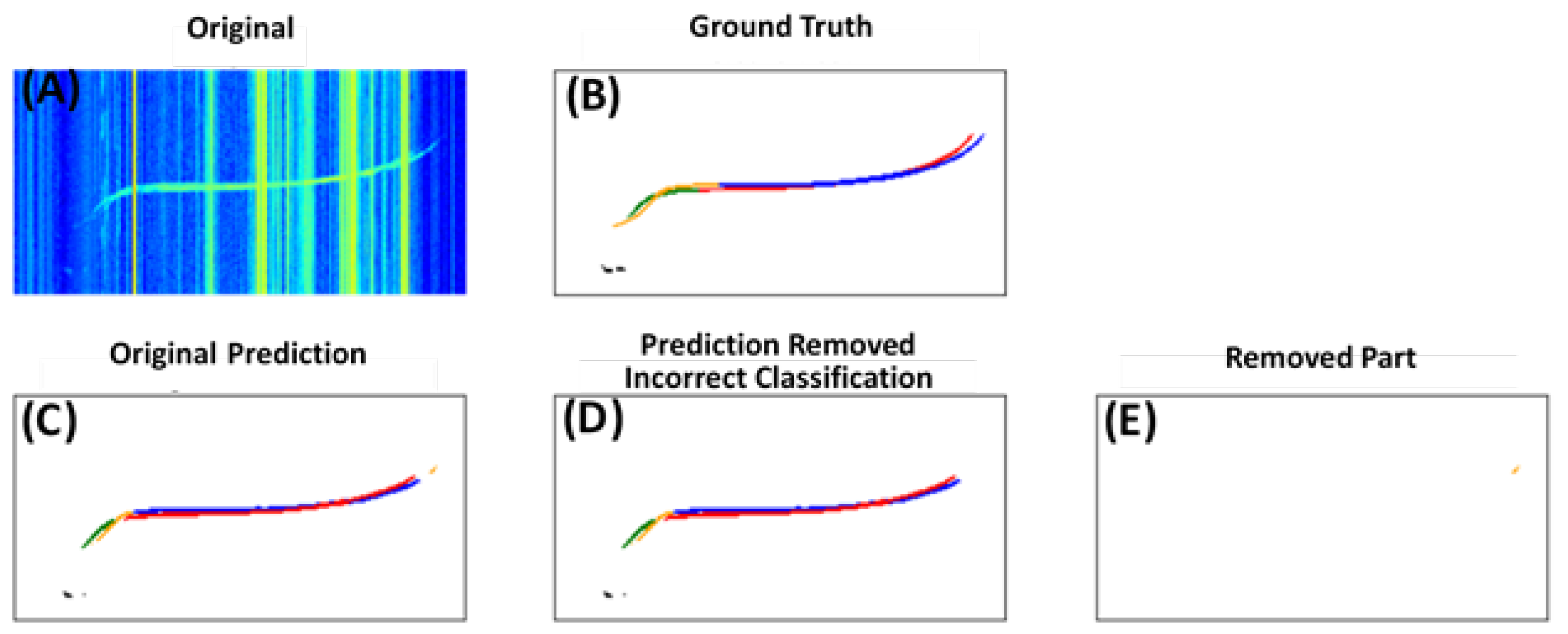 Sensors 21 06482 g009