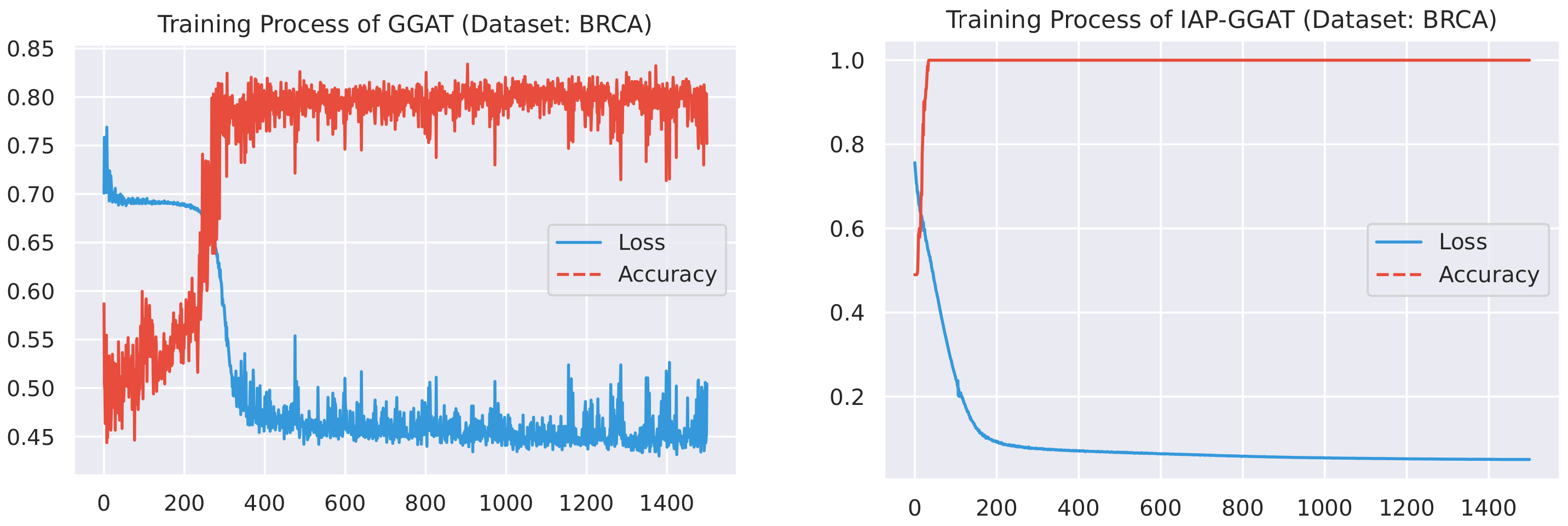 Sensors 21 06484 g007 Sensors 21 06484 g007